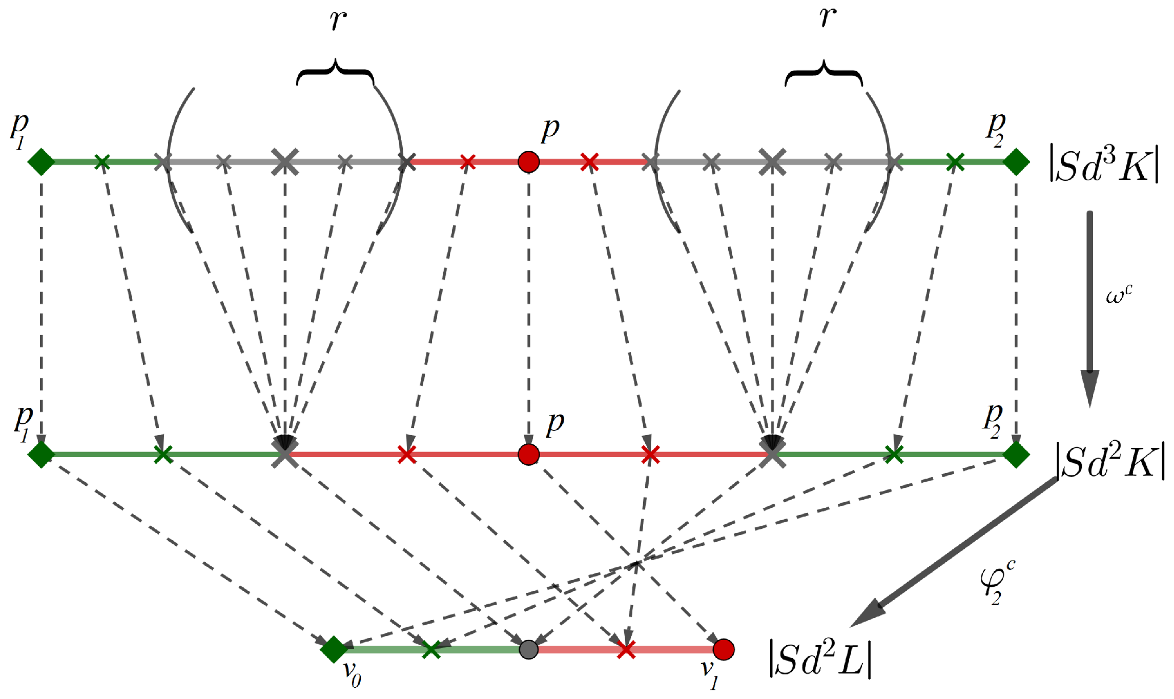 Mathematics 09 00169 g006