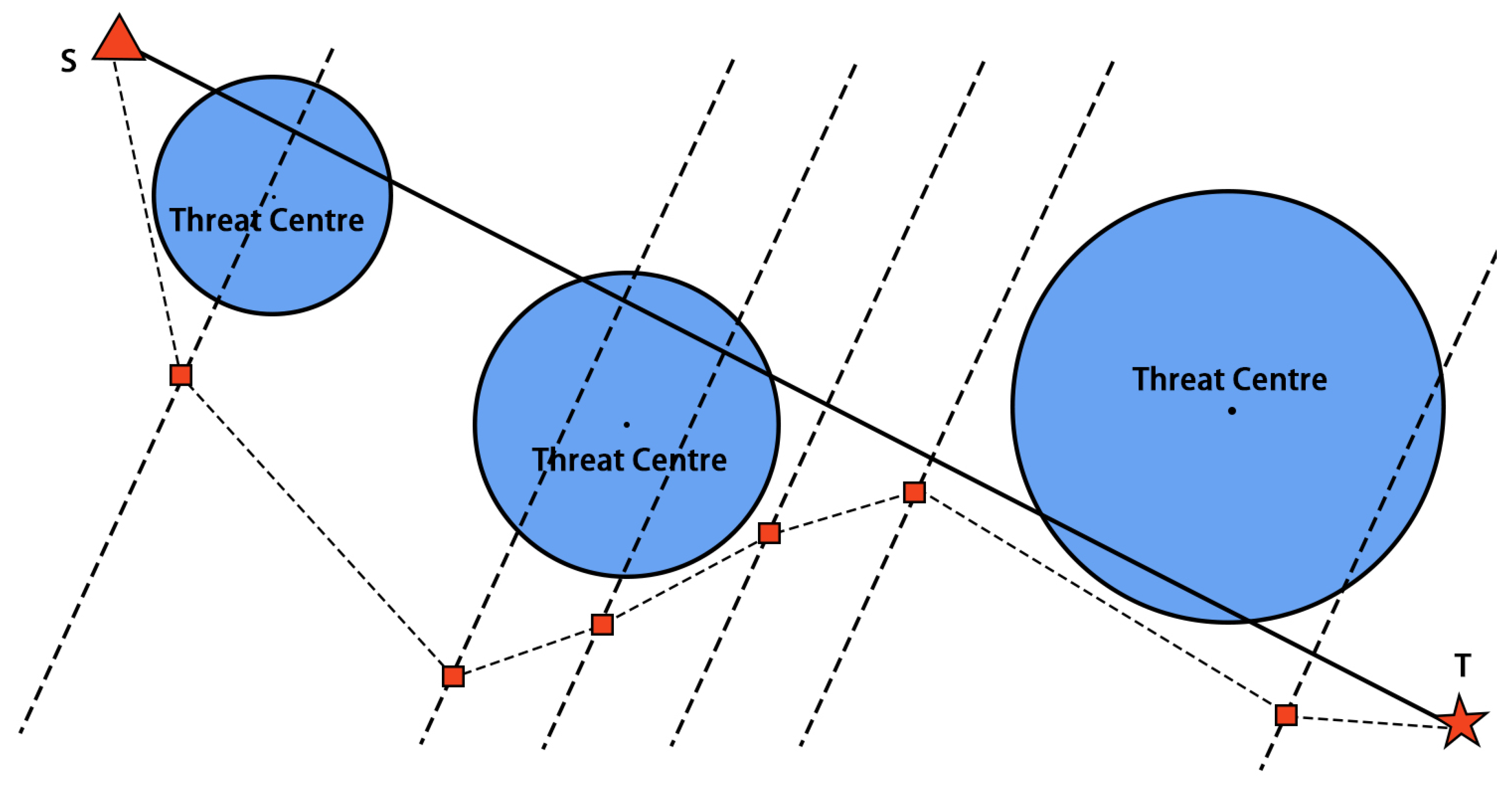 Mathematics 09 00171 g001