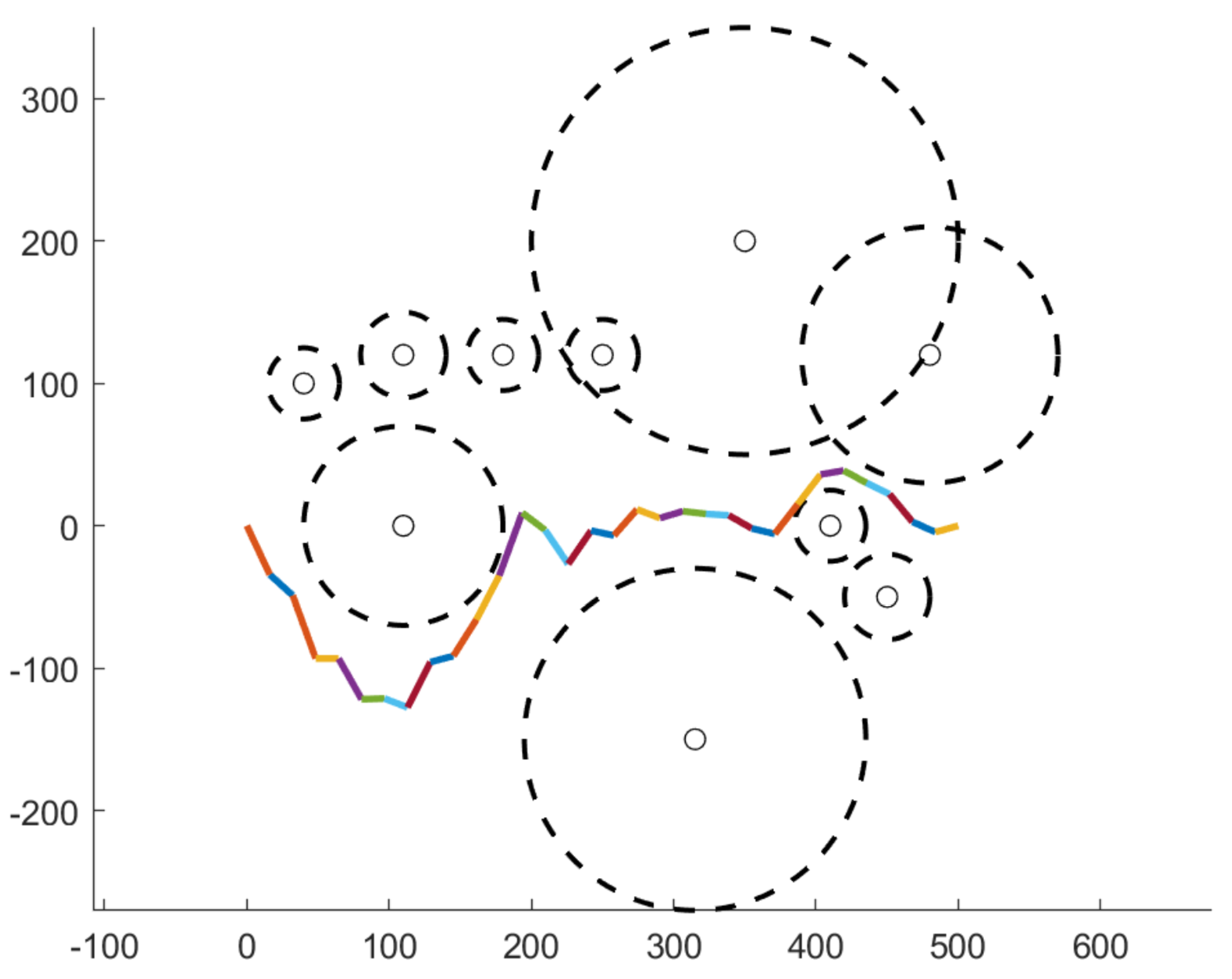 Mathematics 09 00171 g002
