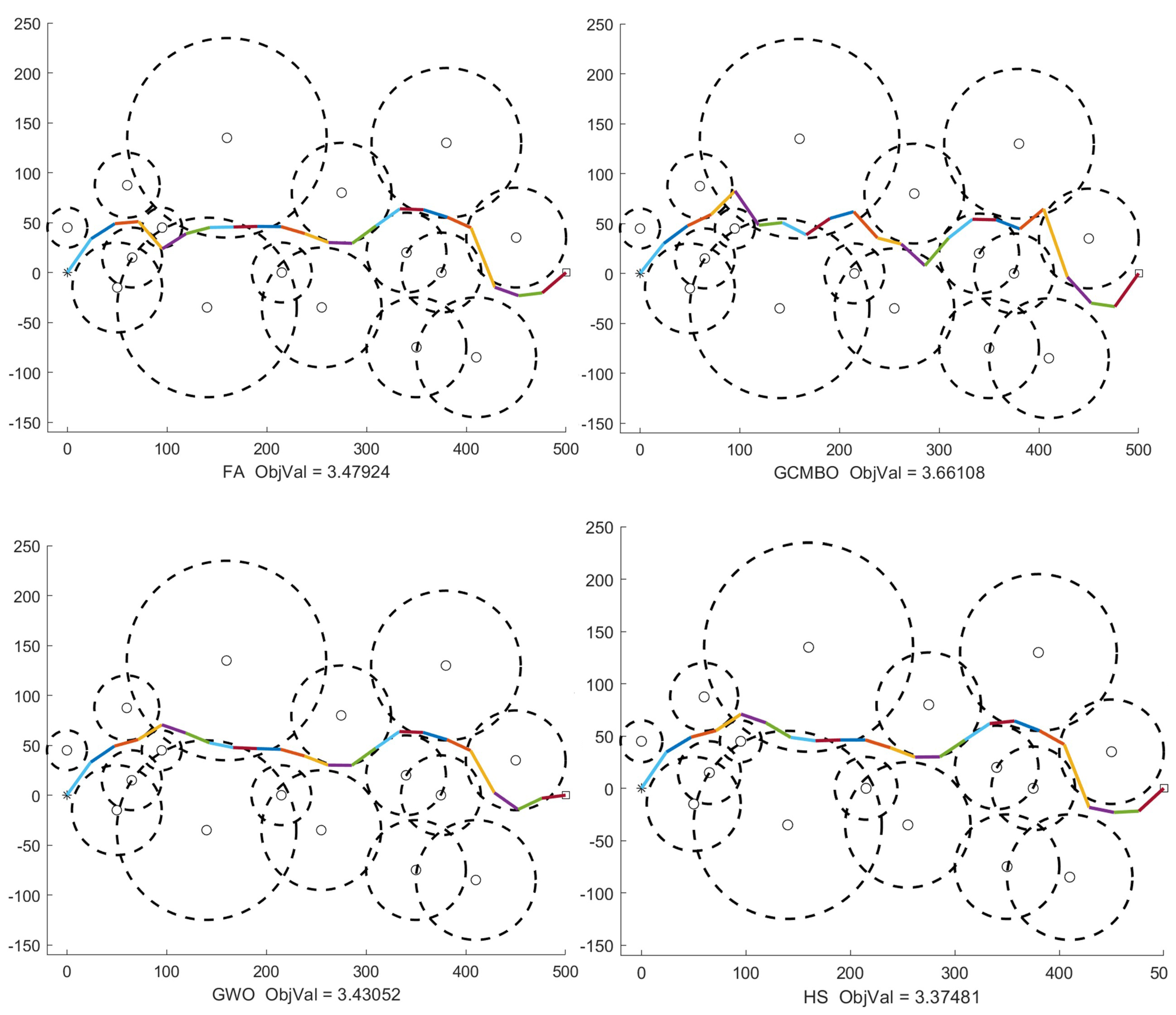 Mathematics 09 00171 g004