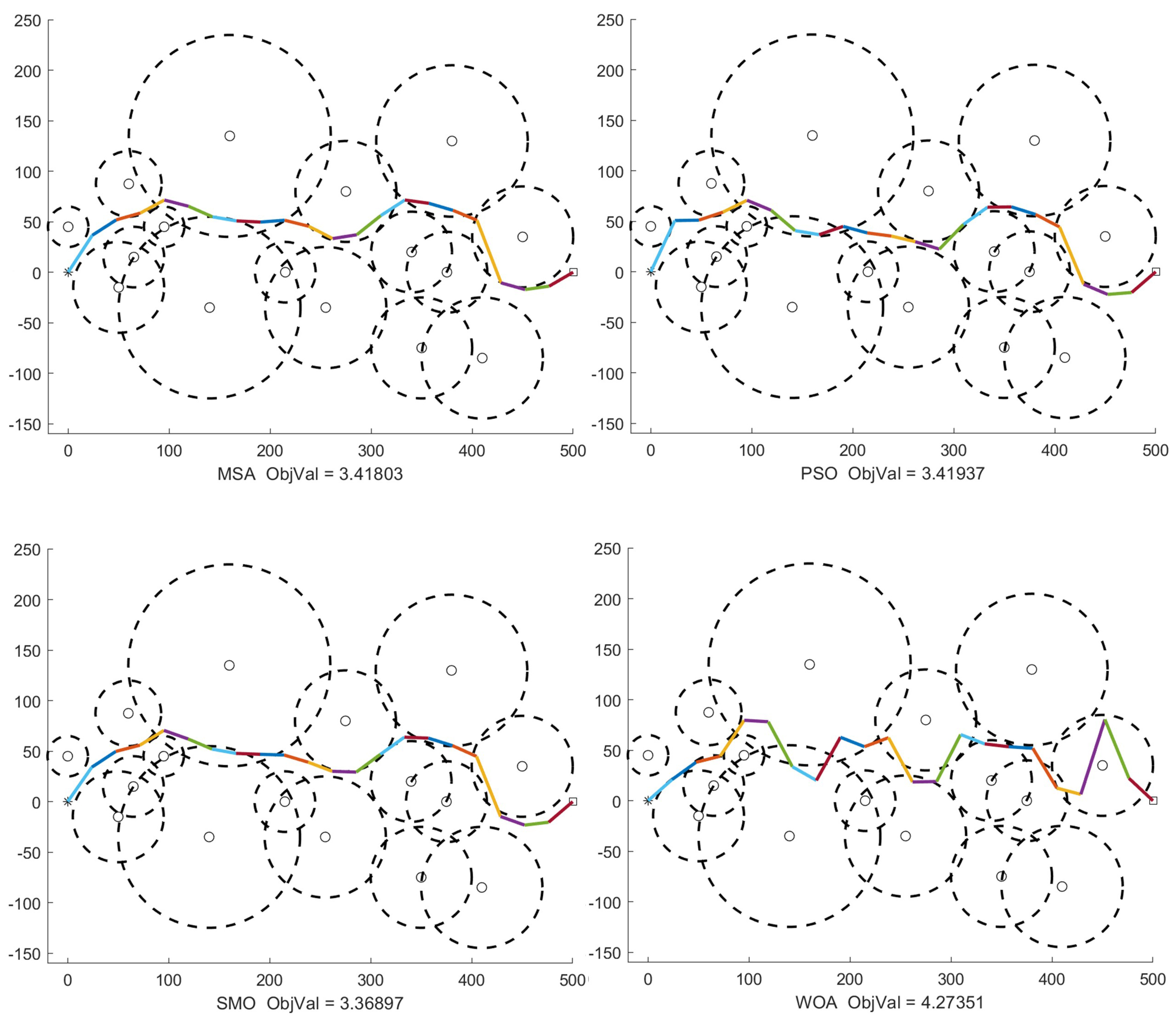 Mathematics 09 00171 g005