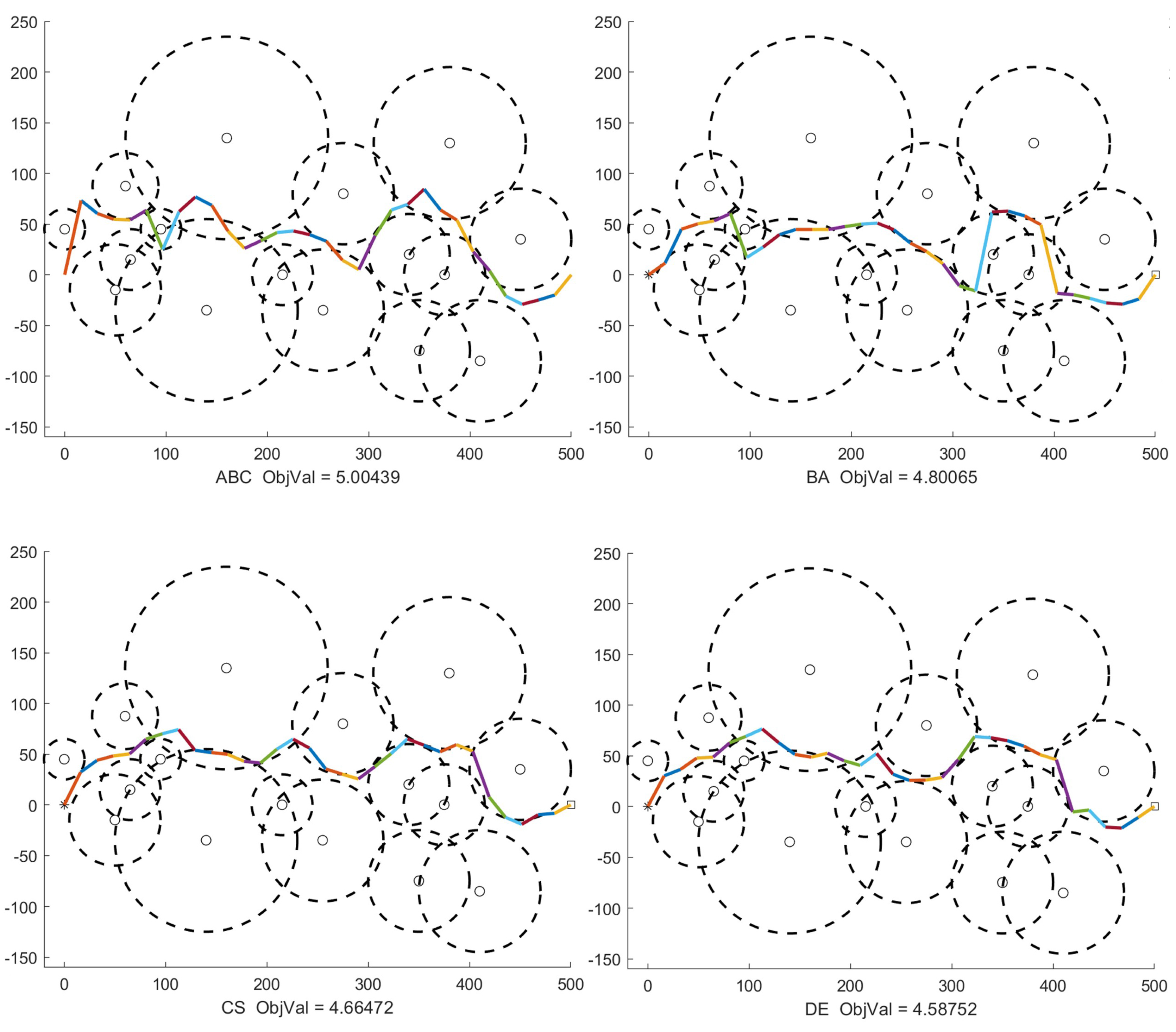 Mathematics 09 00171 g006