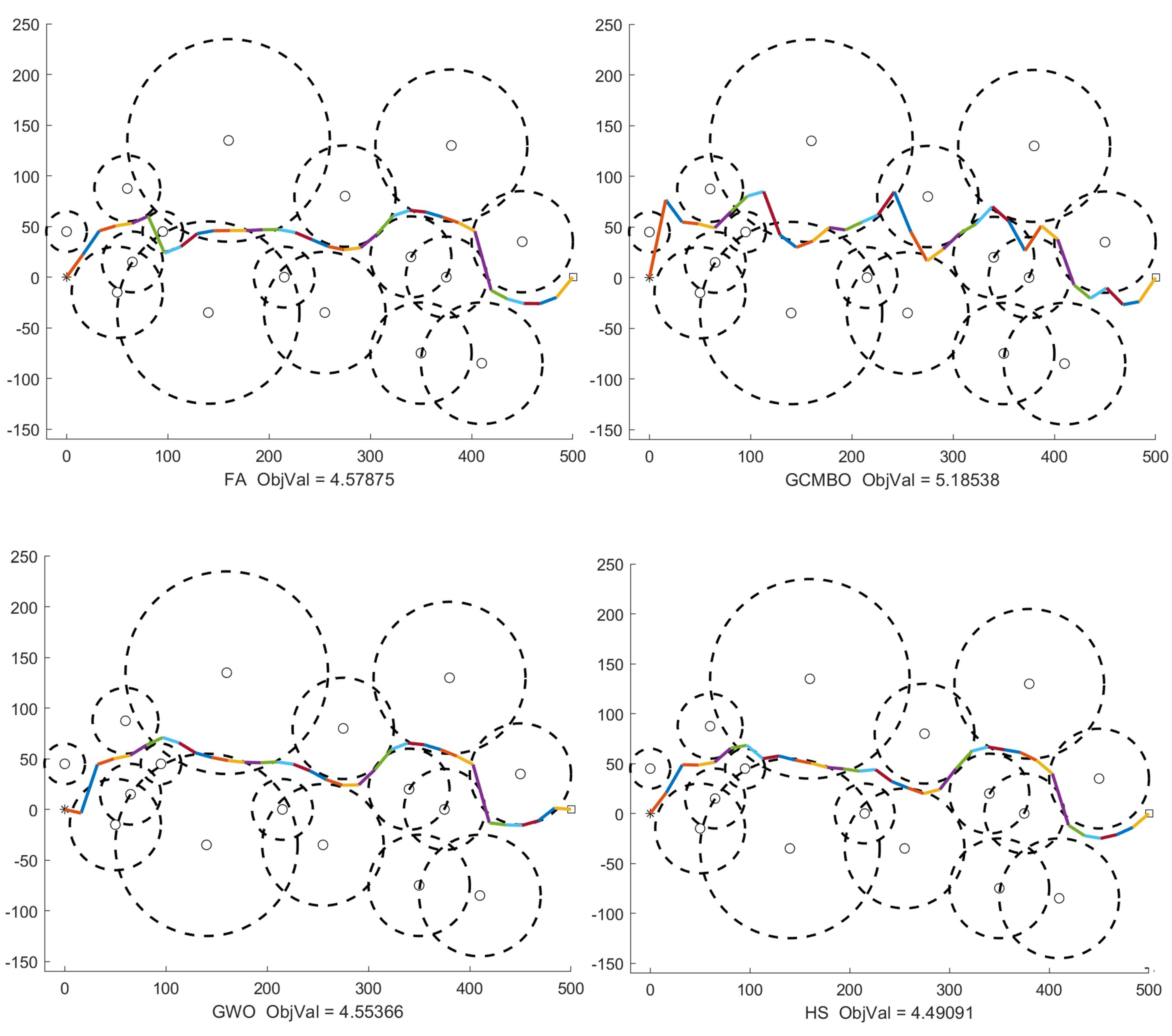 Mathematics 09 00171 g007