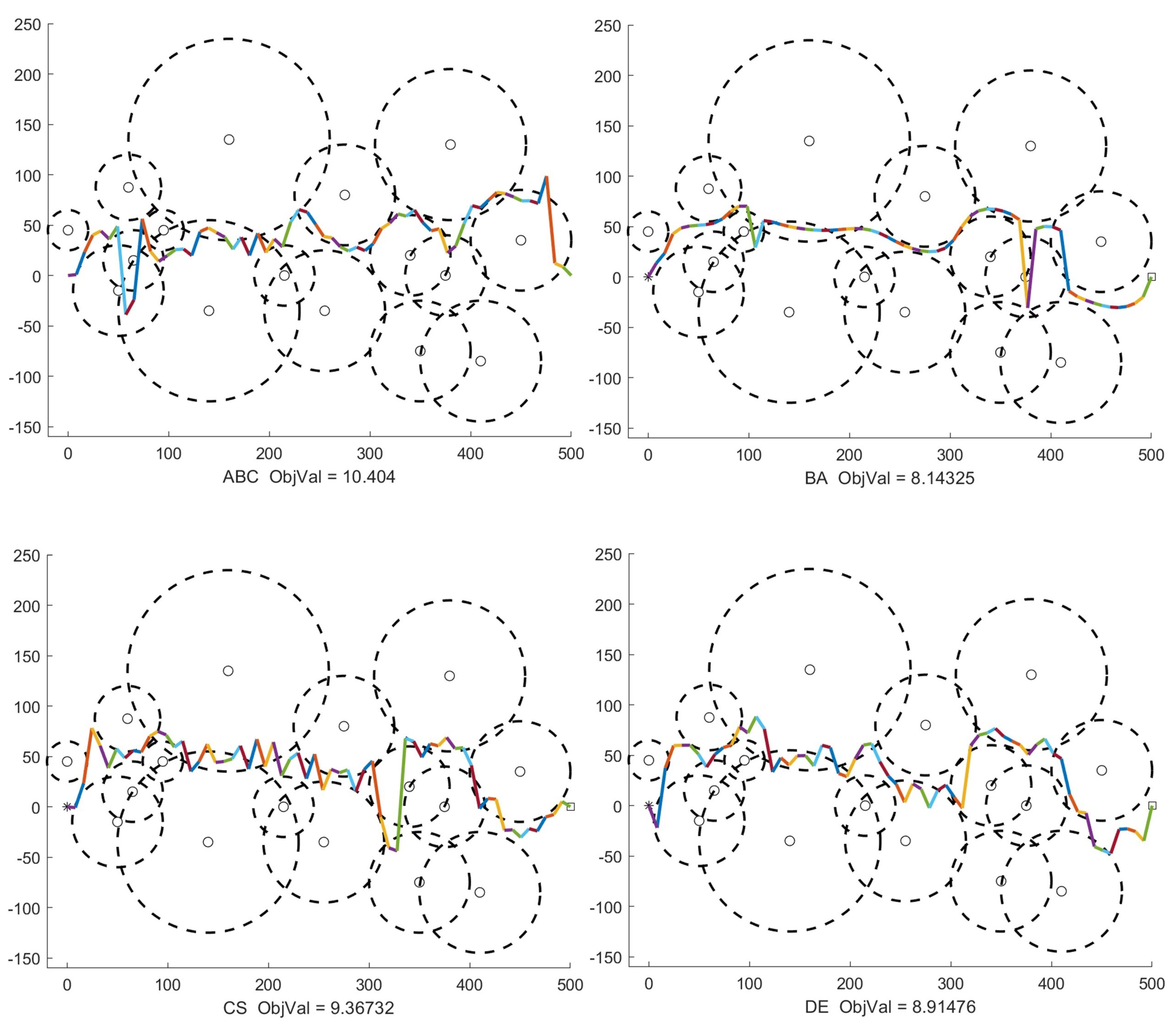 Mathematics 09 00171 g009