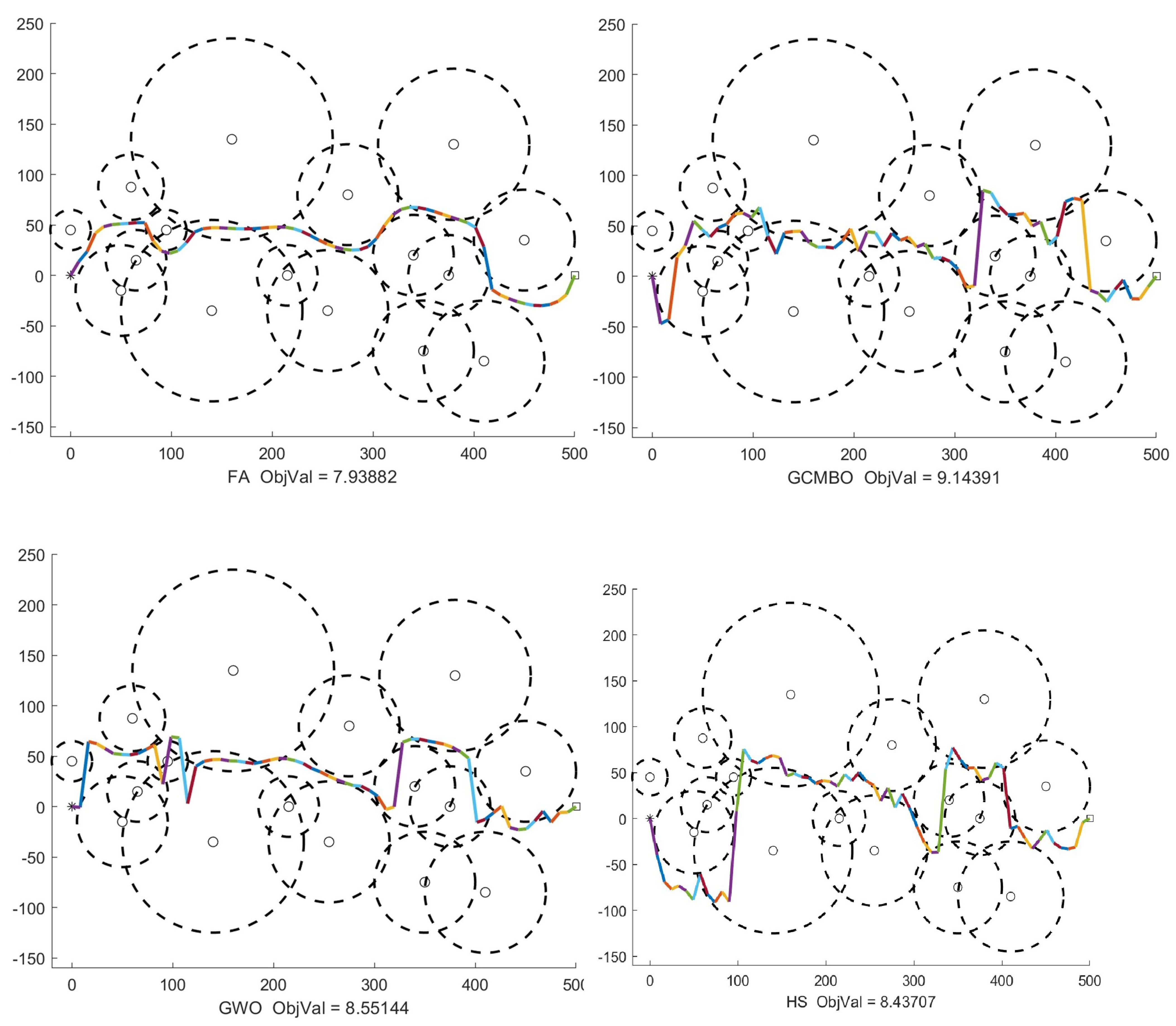 Mathematics 09 00171 g010