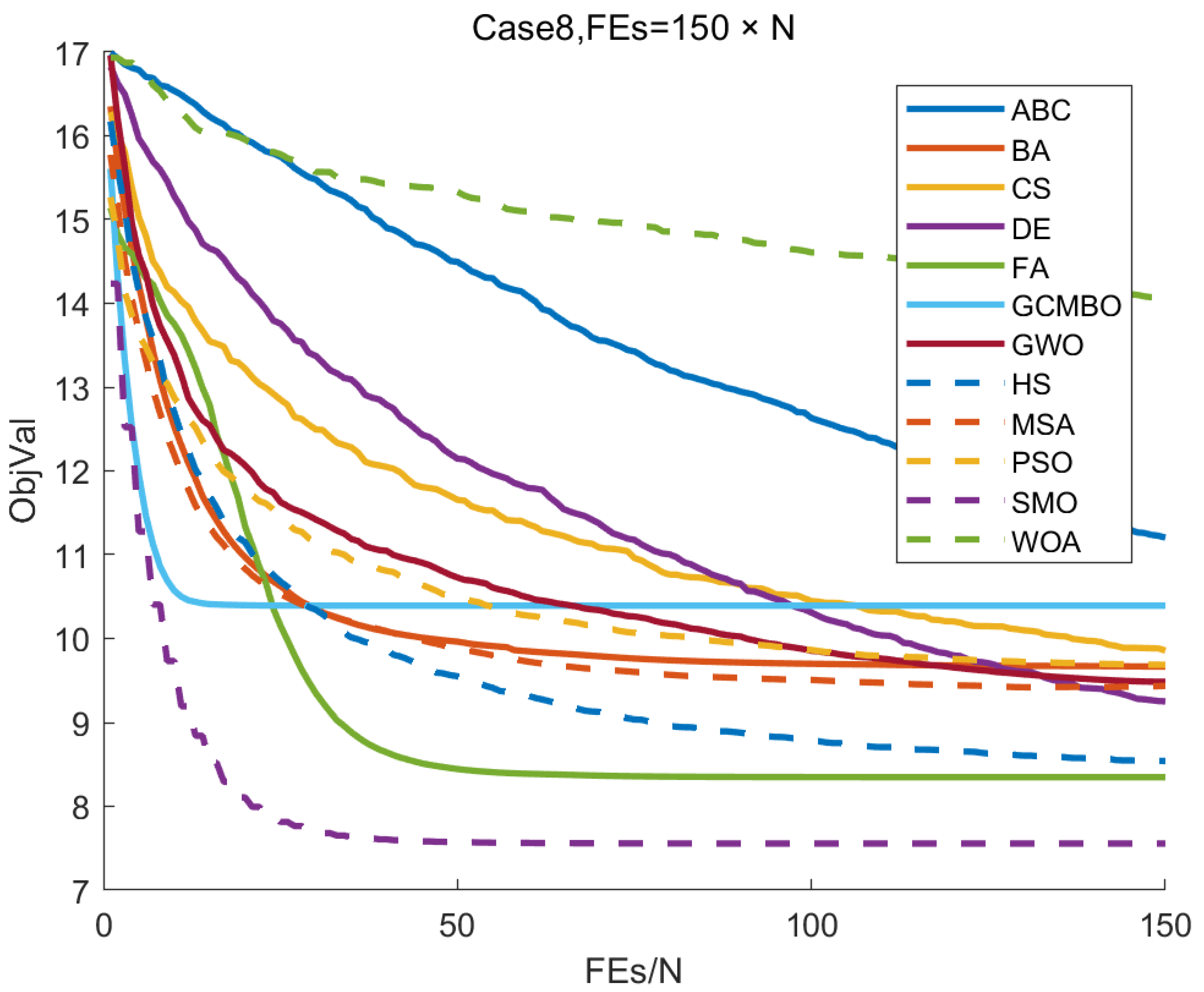 Mathematics 09 00171 g012