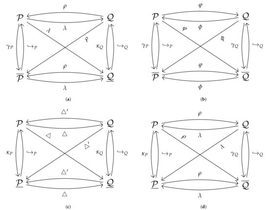Mathematics 09 00173 g0a1