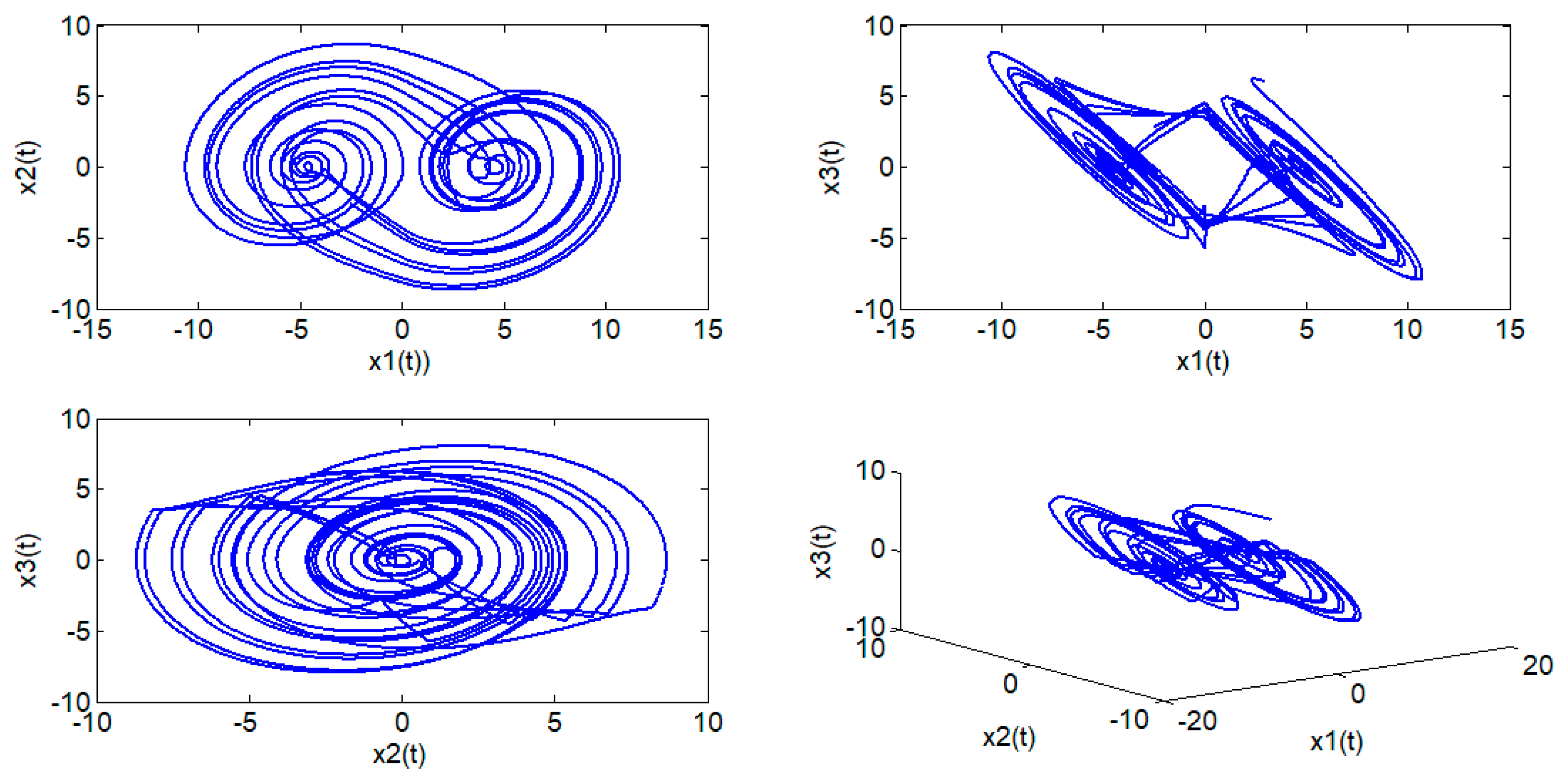 Mathematics 09 00176 g001