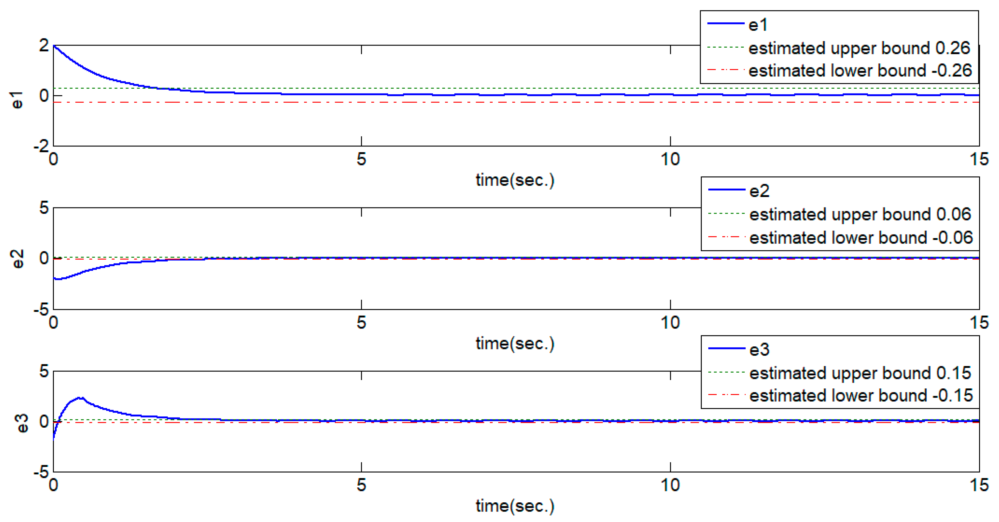 Mathematics 09 00176 g002
