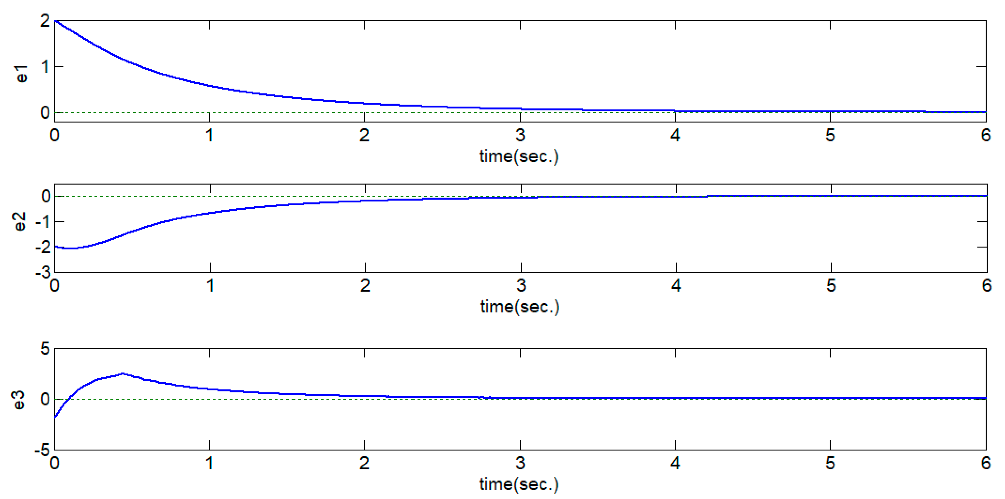 Mathematics 09 00176 g004