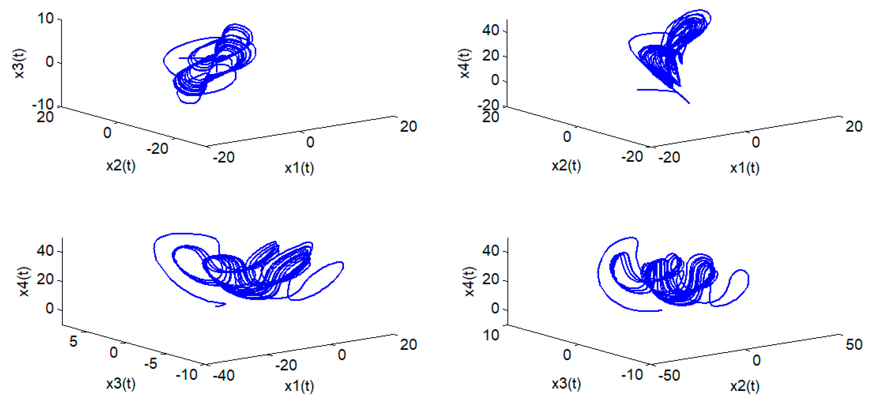 Mathematics 09 00176 g005