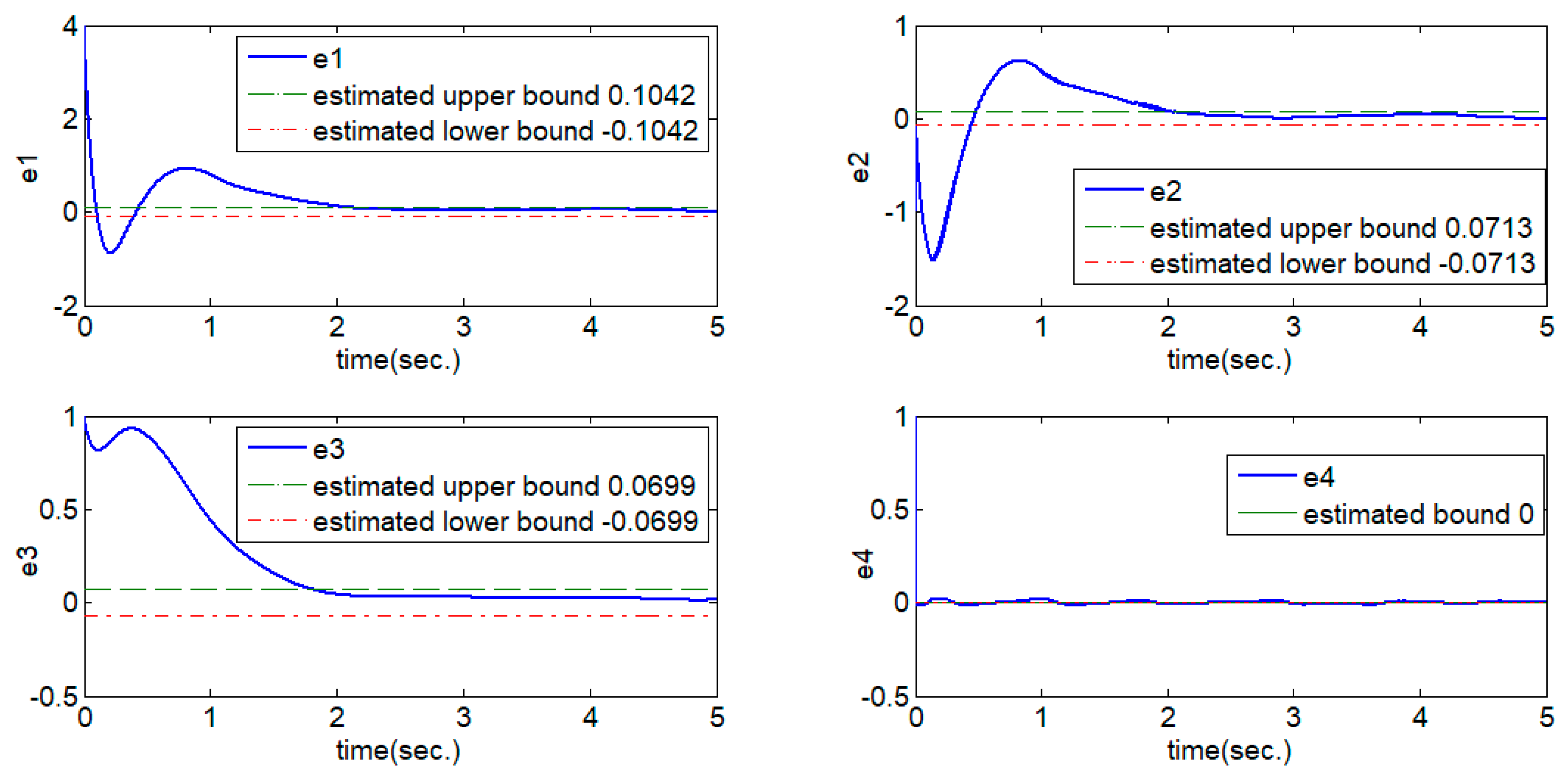Mathematics 09 00176 g006