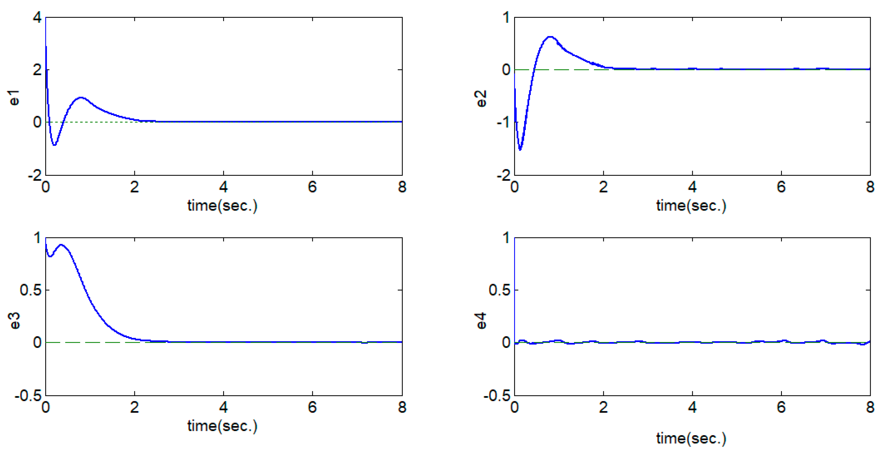 Mathematics 09 00176 g008