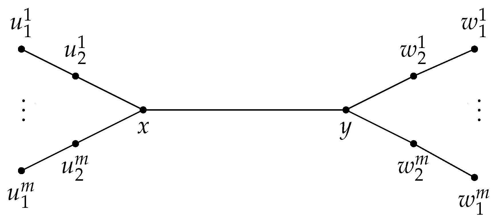 Mathematics 09 00181 g002