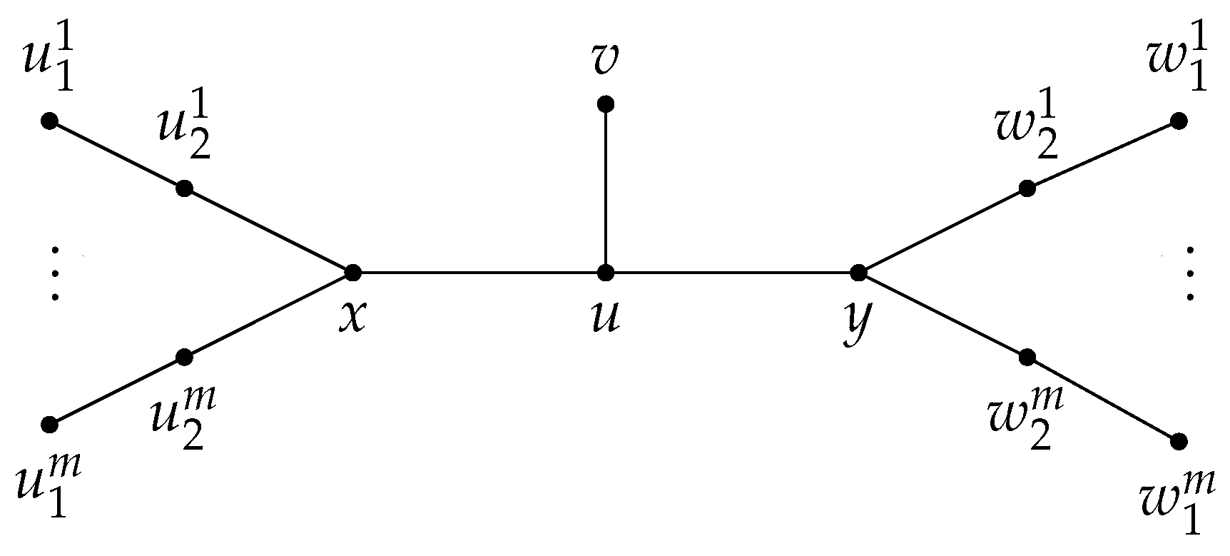 Mathematics 09 00181 g003