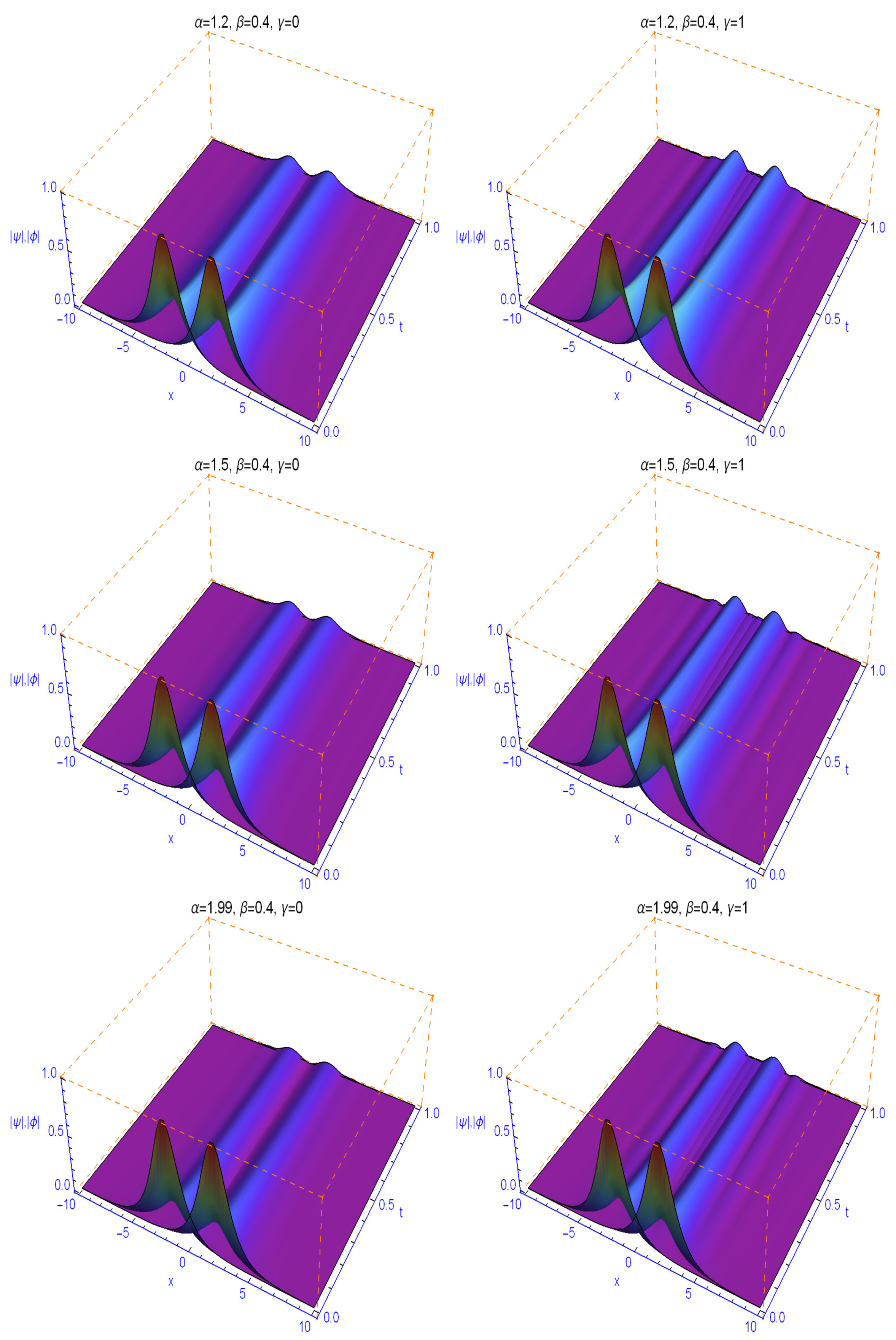 Mathematics 09 00183 g004