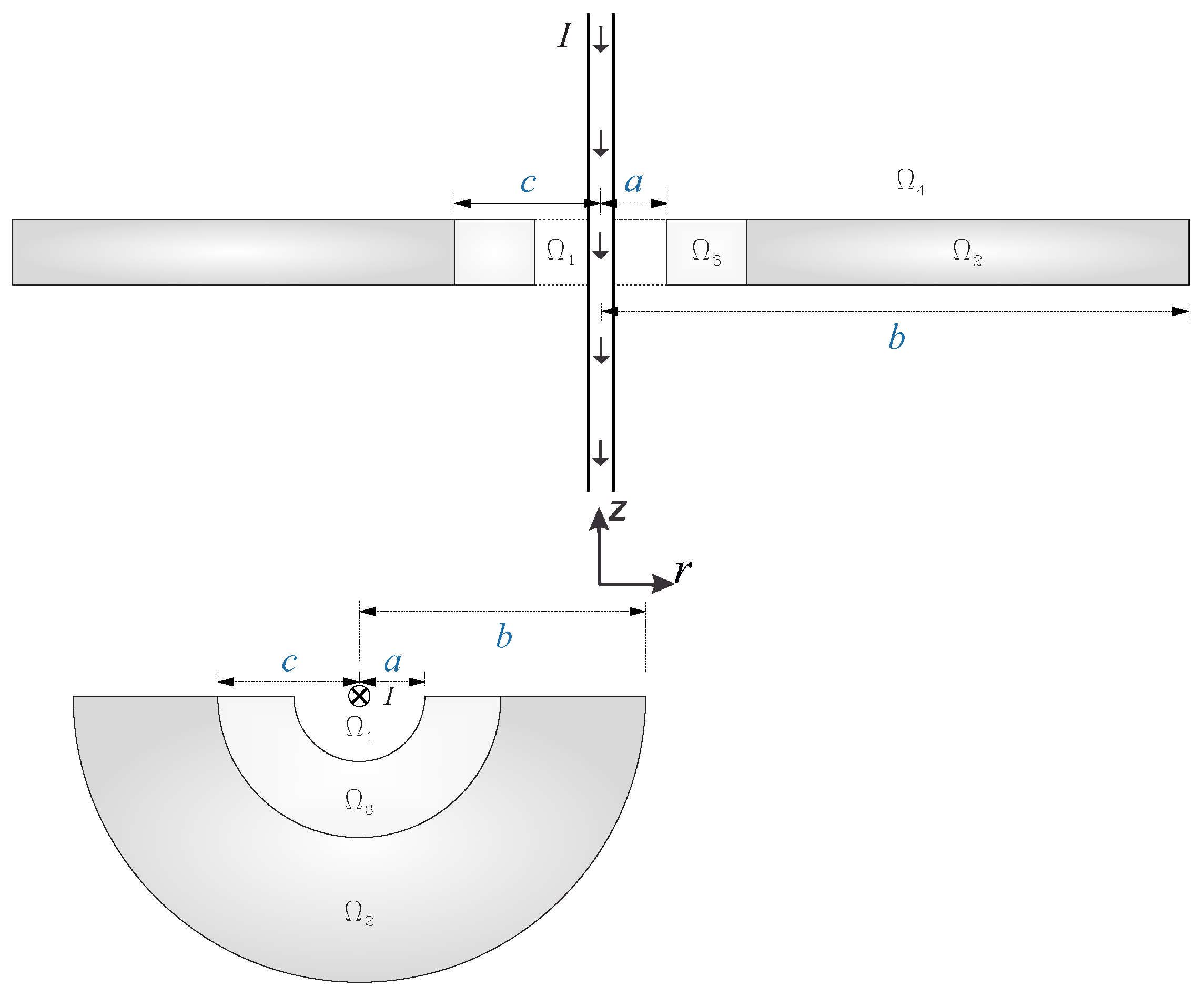 Mathematics 09 00184 g001