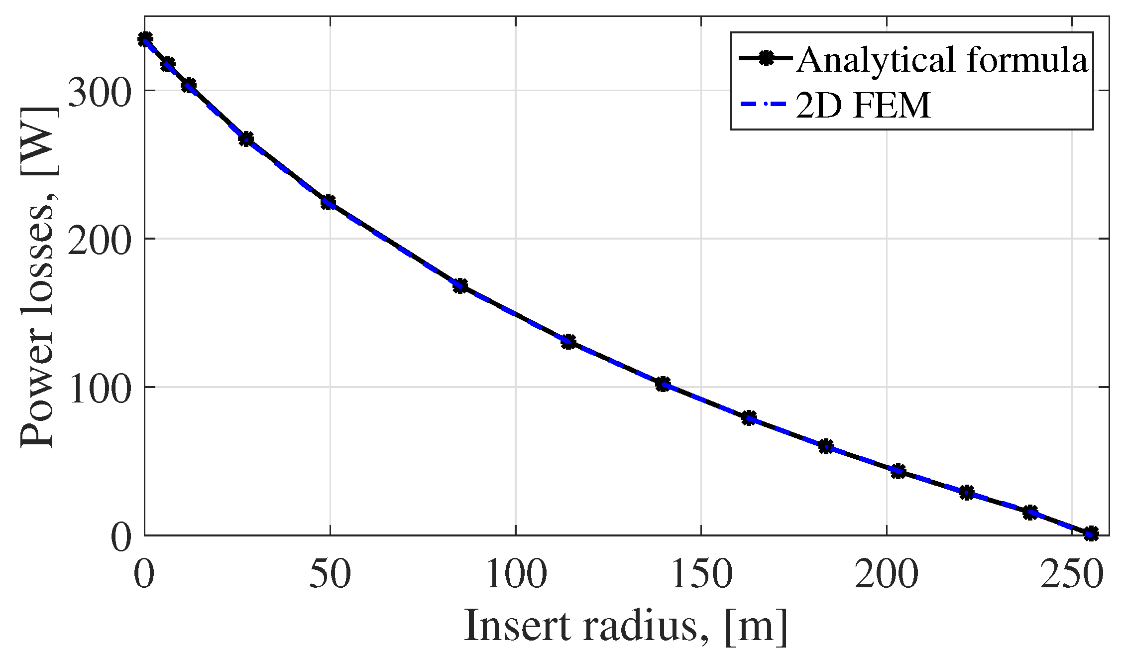 Mathematics 09 00184 g006