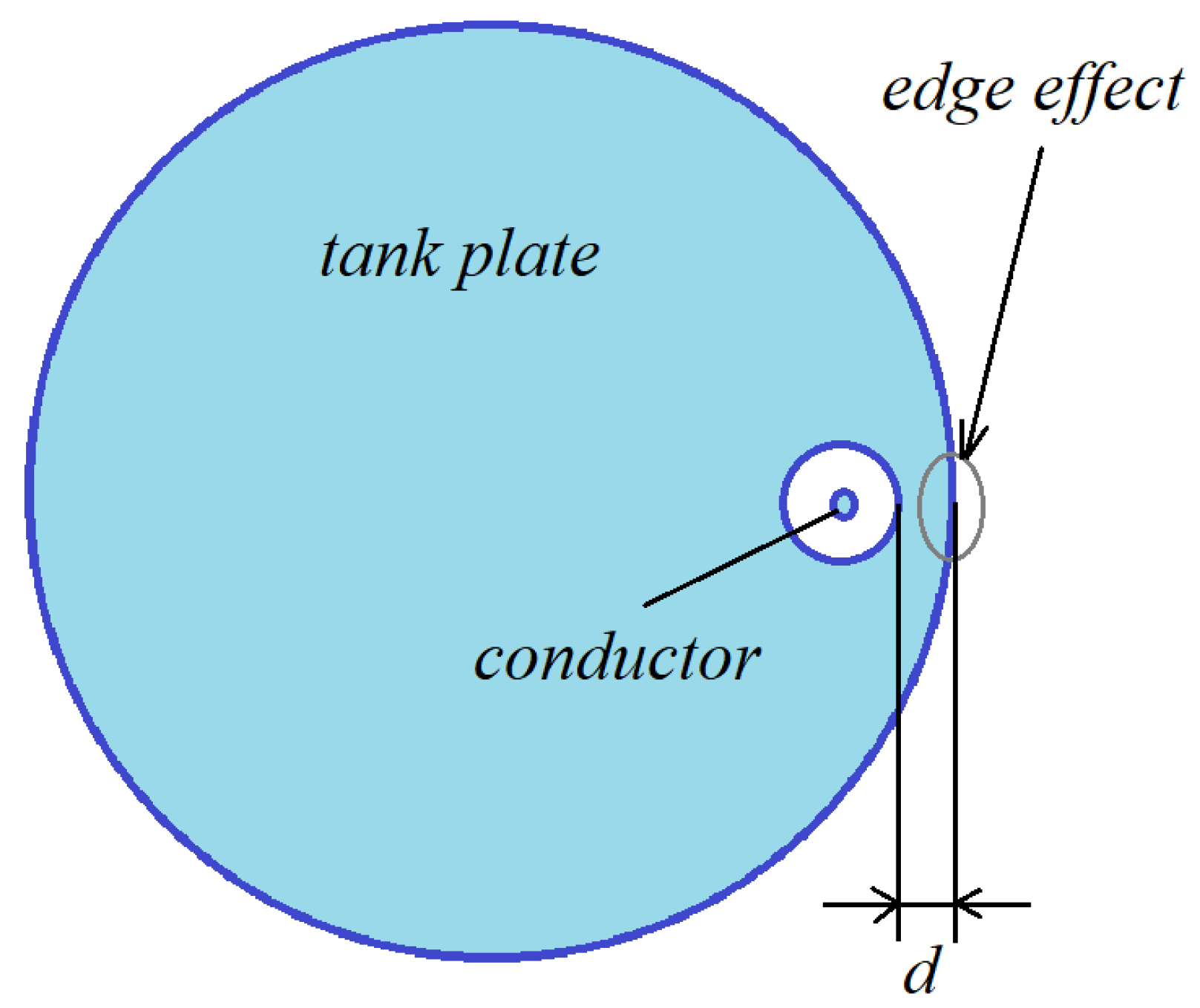 Mathematics 09 00184 g008