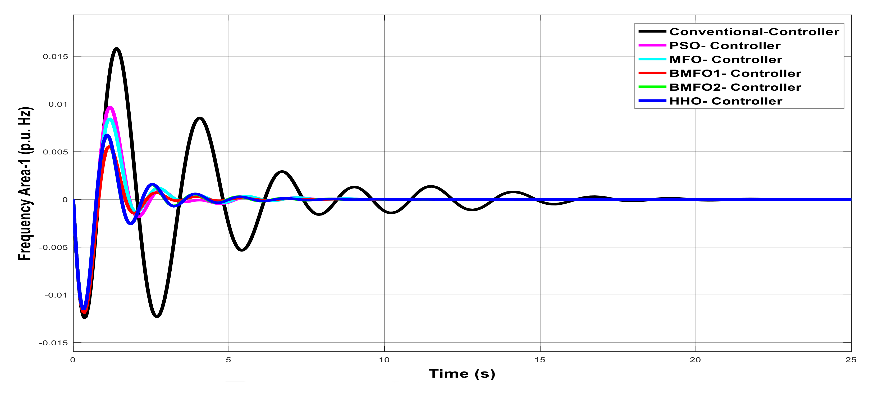 Mathematics 09 00186 g003