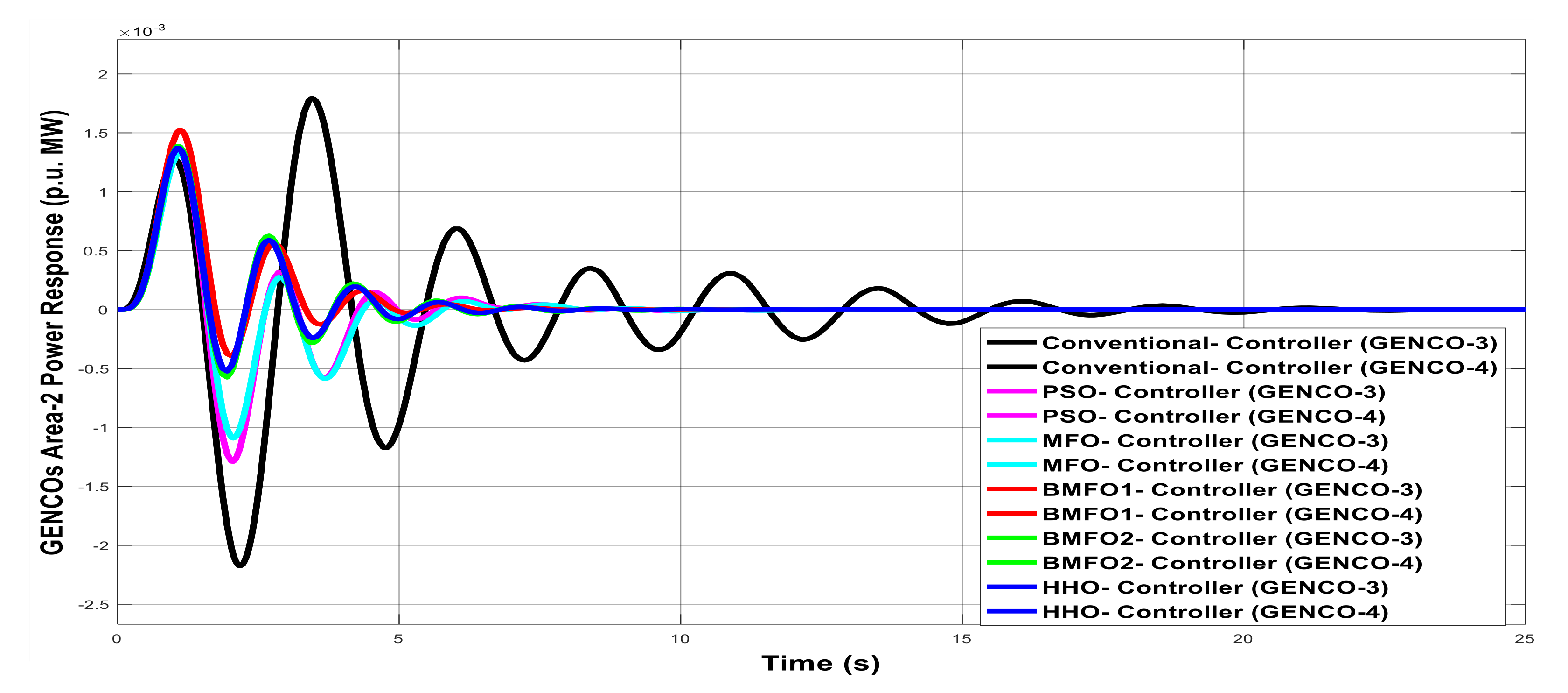 Mathematics 09 00186 g008