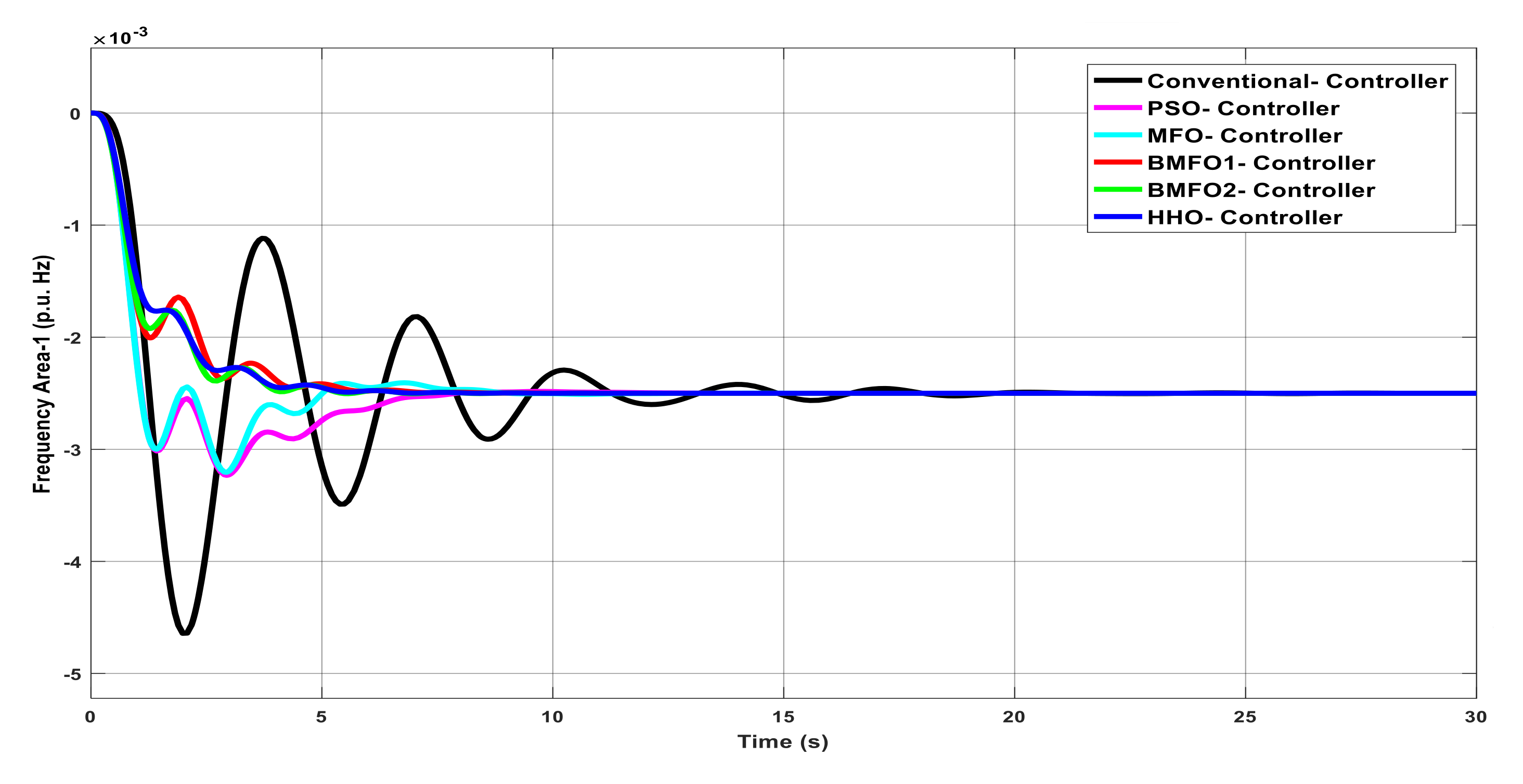 Mathematics 09 00186 g009