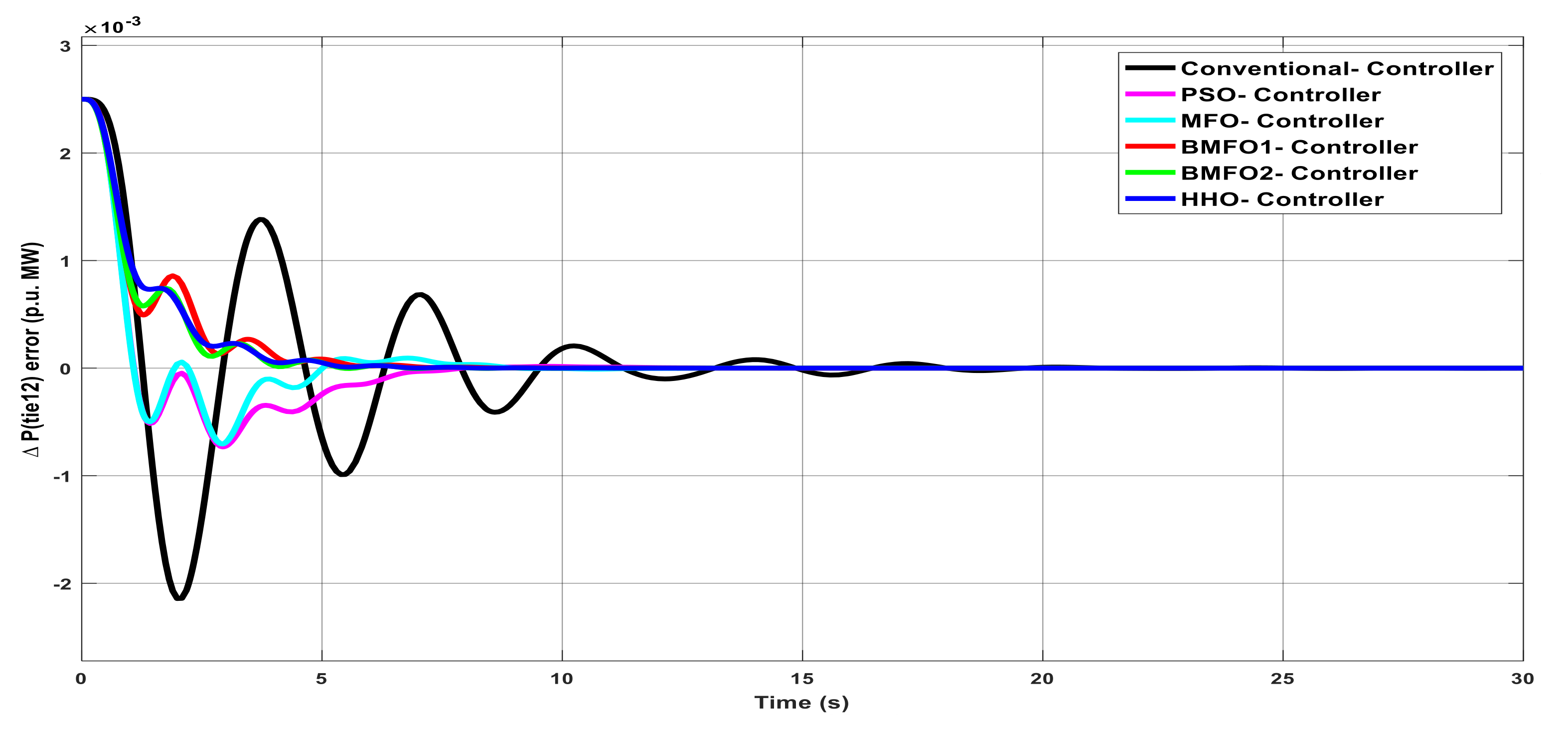 Mathematics 09 00186 g012
