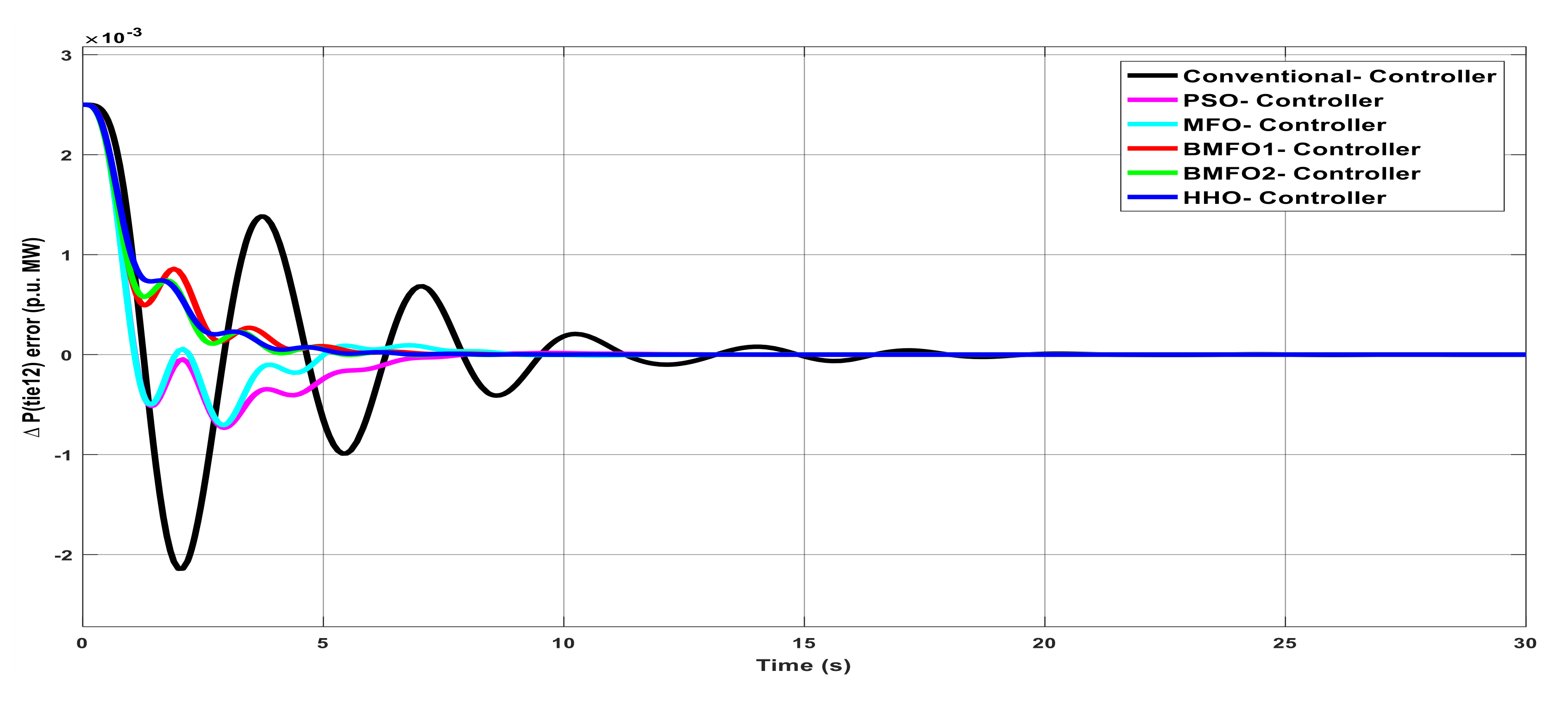 Mathematics 09 00186 g018
