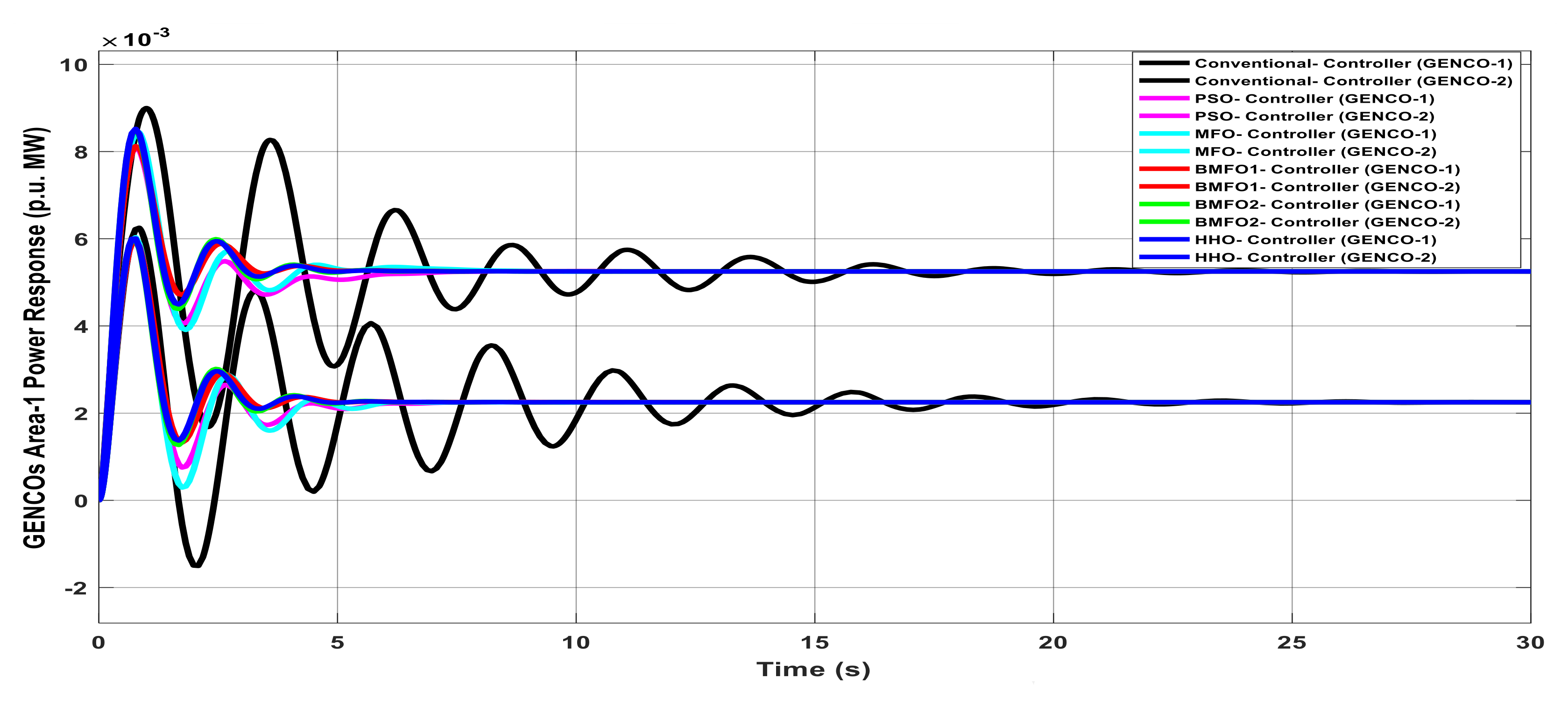 Mathematics 09 00186 g019