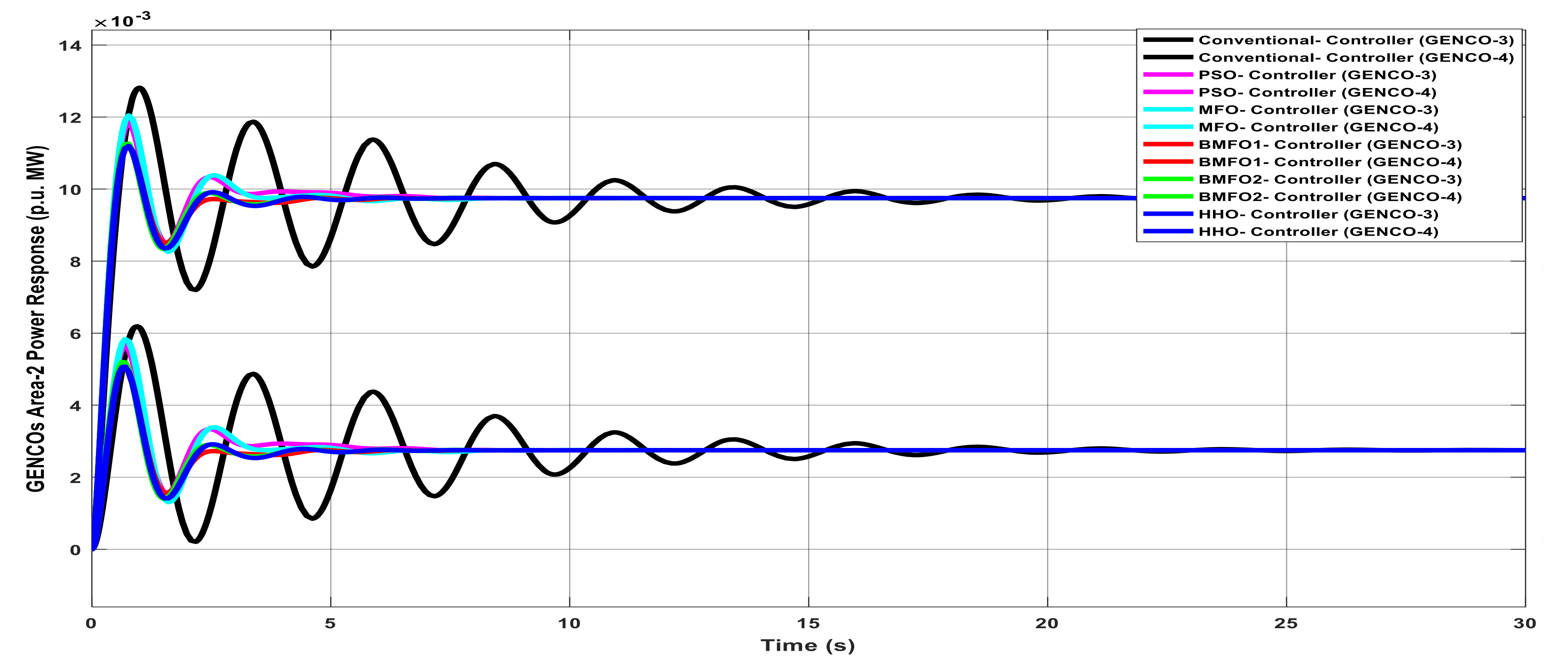 Mathematics 09 00186 g020