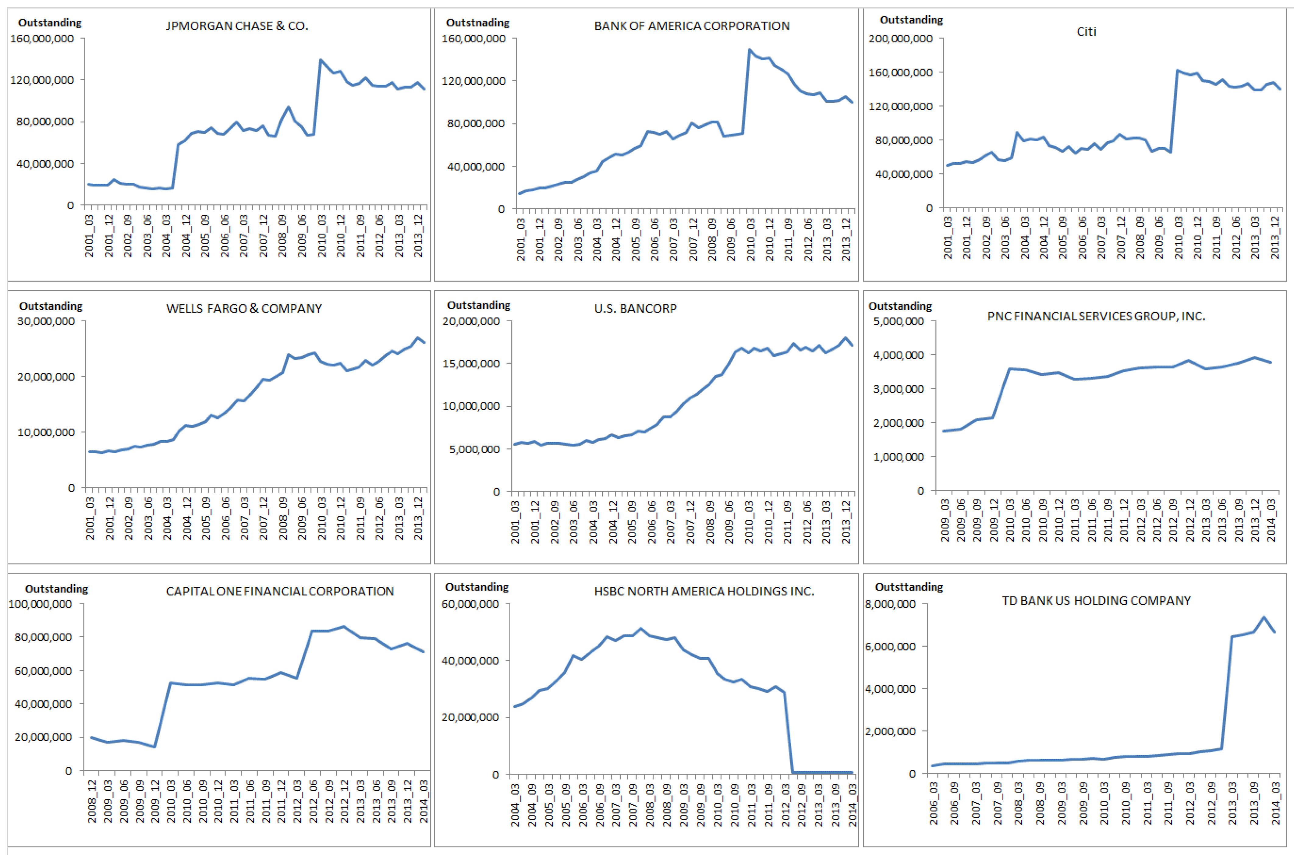 Mathematics 09 00188 g002 Mathematics 09 00188 g002
