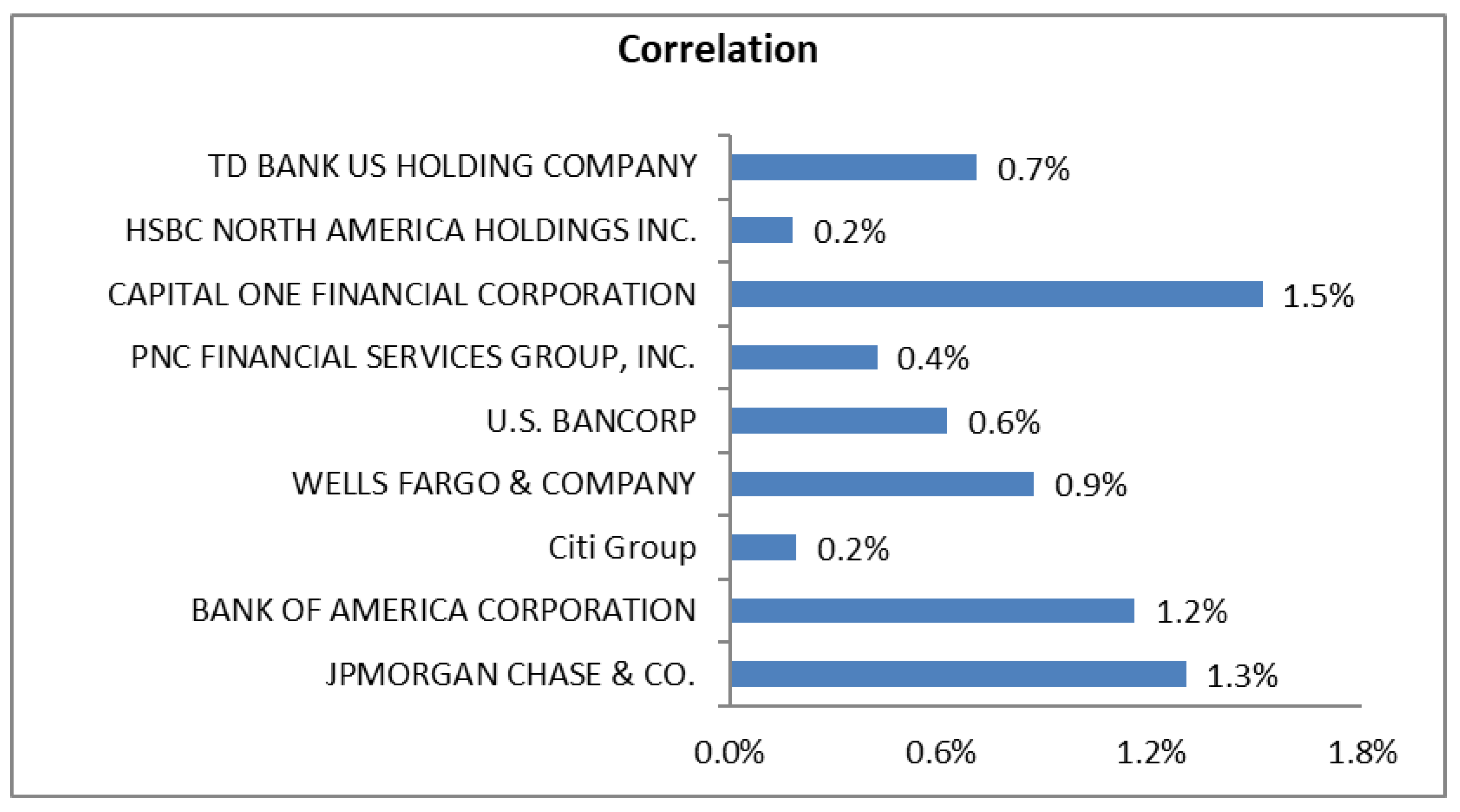 Mathematics 09 00188 g003 Mathematics 09 00188 g003