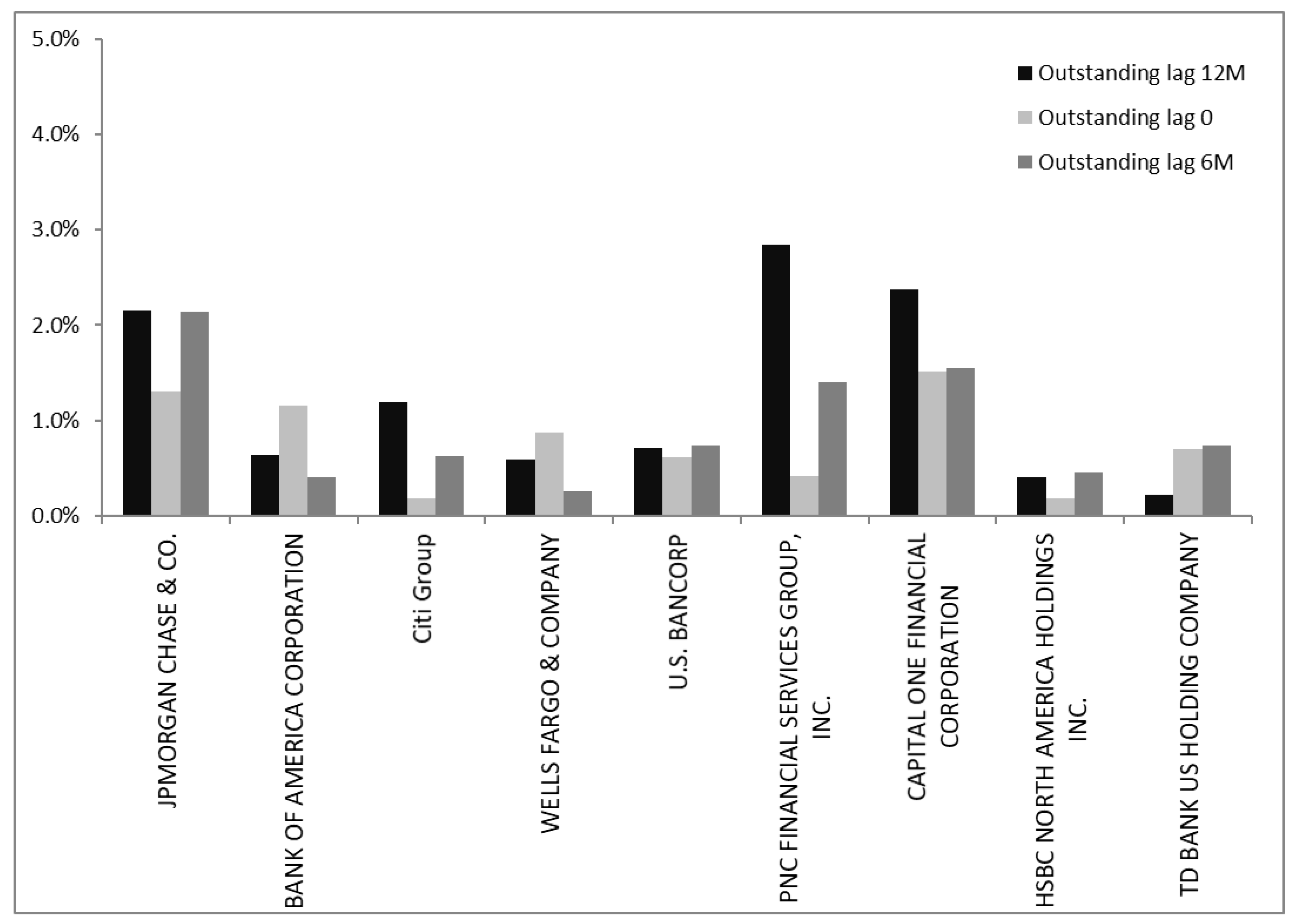Mathematics 09 00188 g005 Mathematics 09 00188 g005