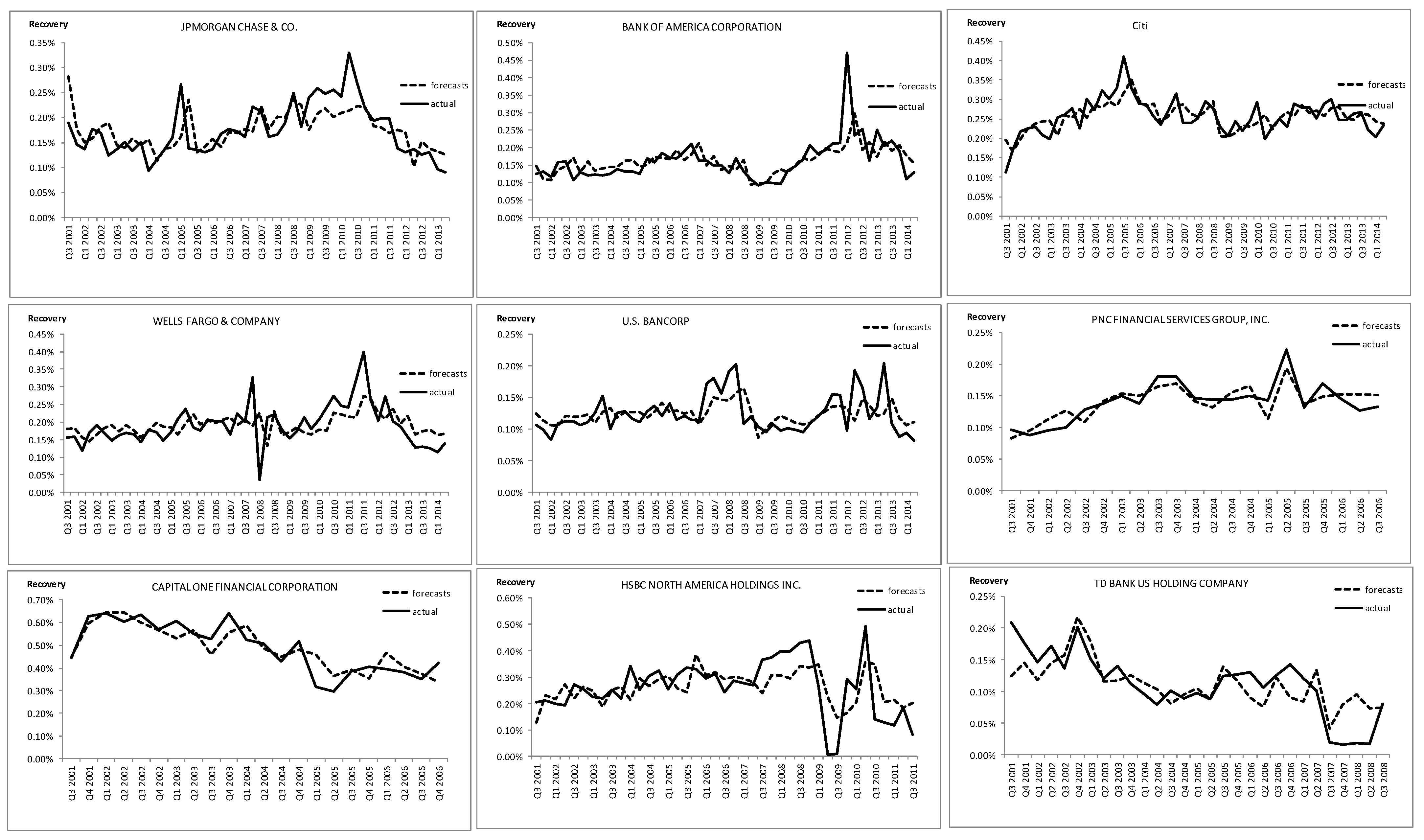 Mathematics 09 00188 g006 Mathematics 09 00188 g006