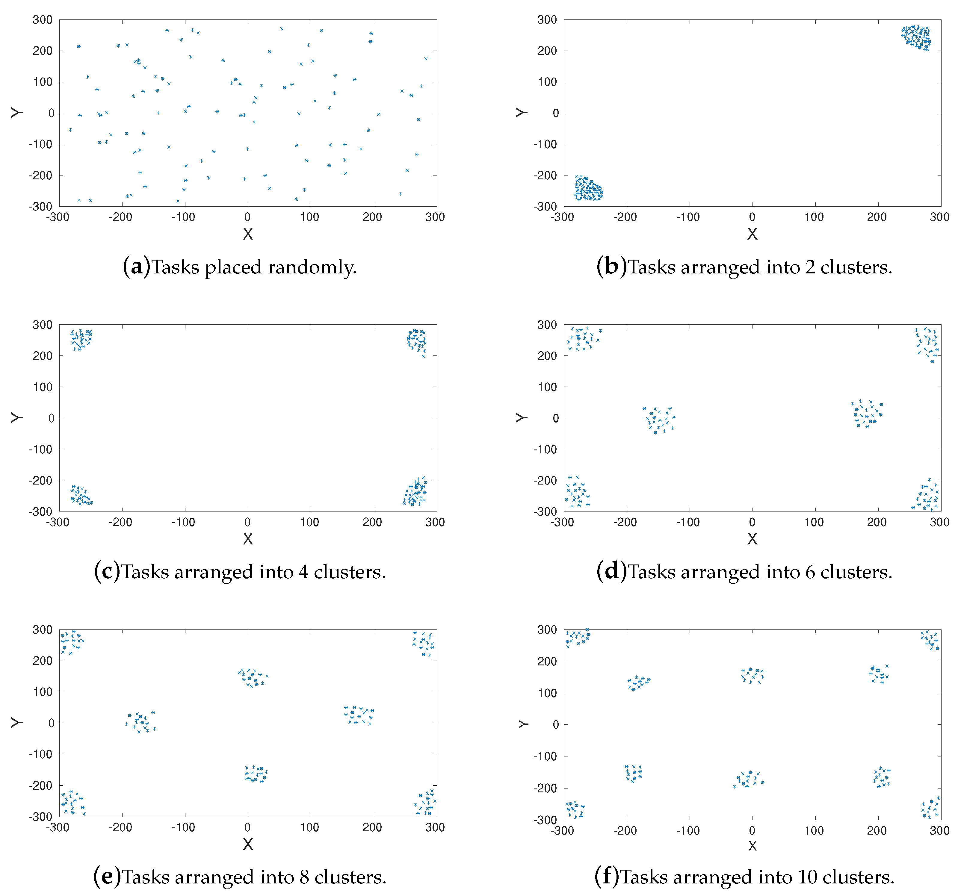 Mathematics 09 00190 g001
