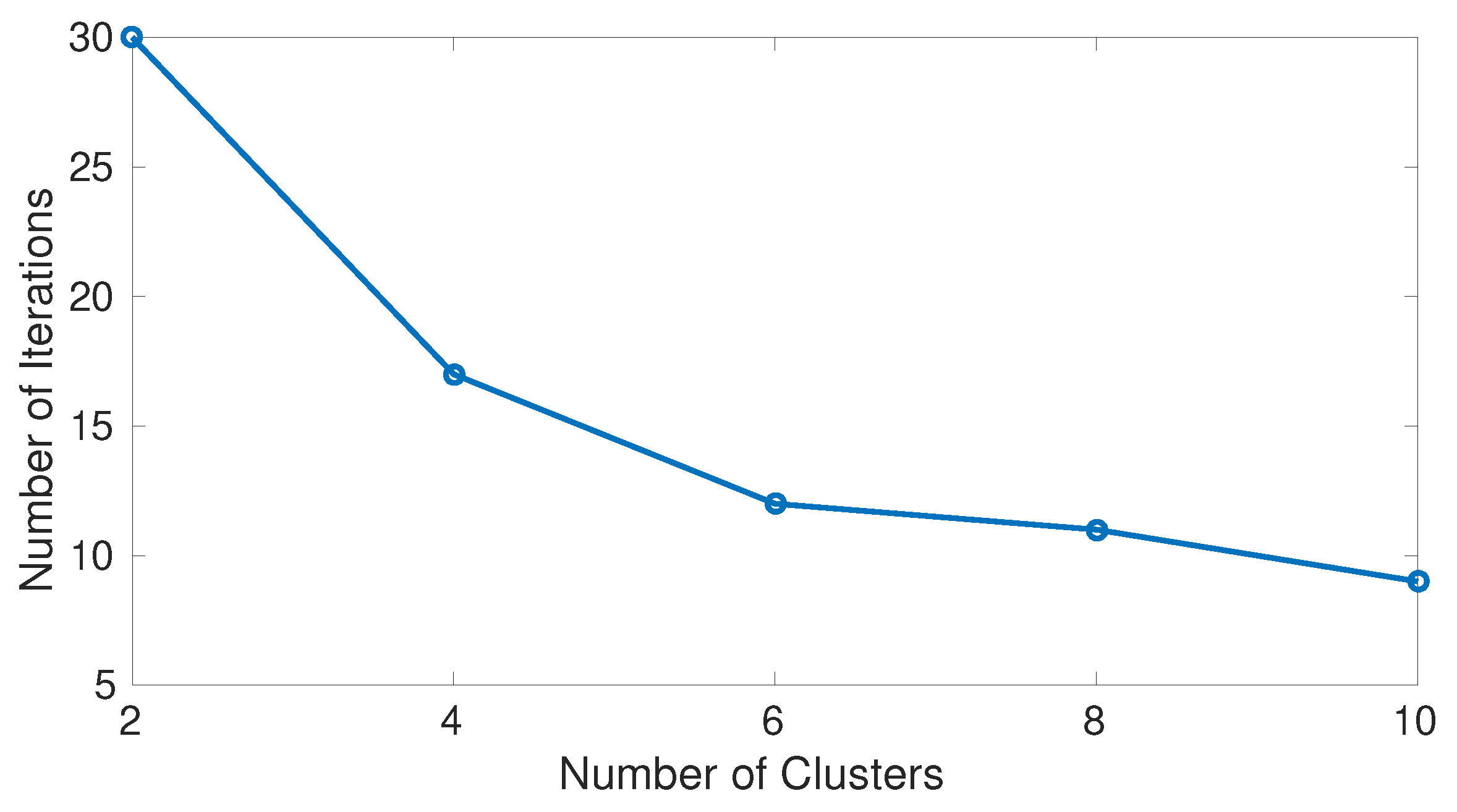 Mathematics 09 00190 g002