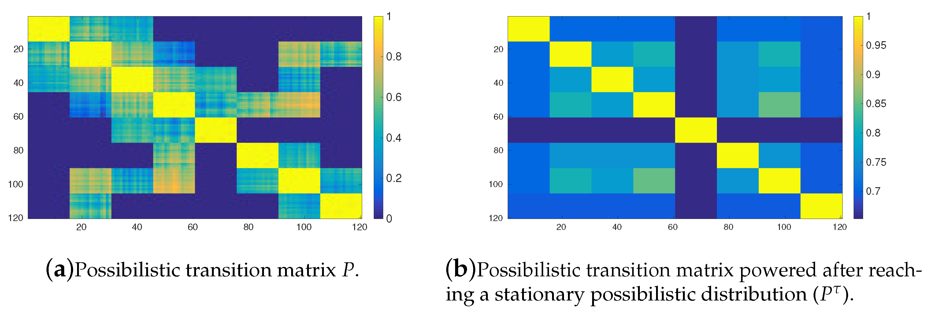 Mathematics 09 00190 g004
