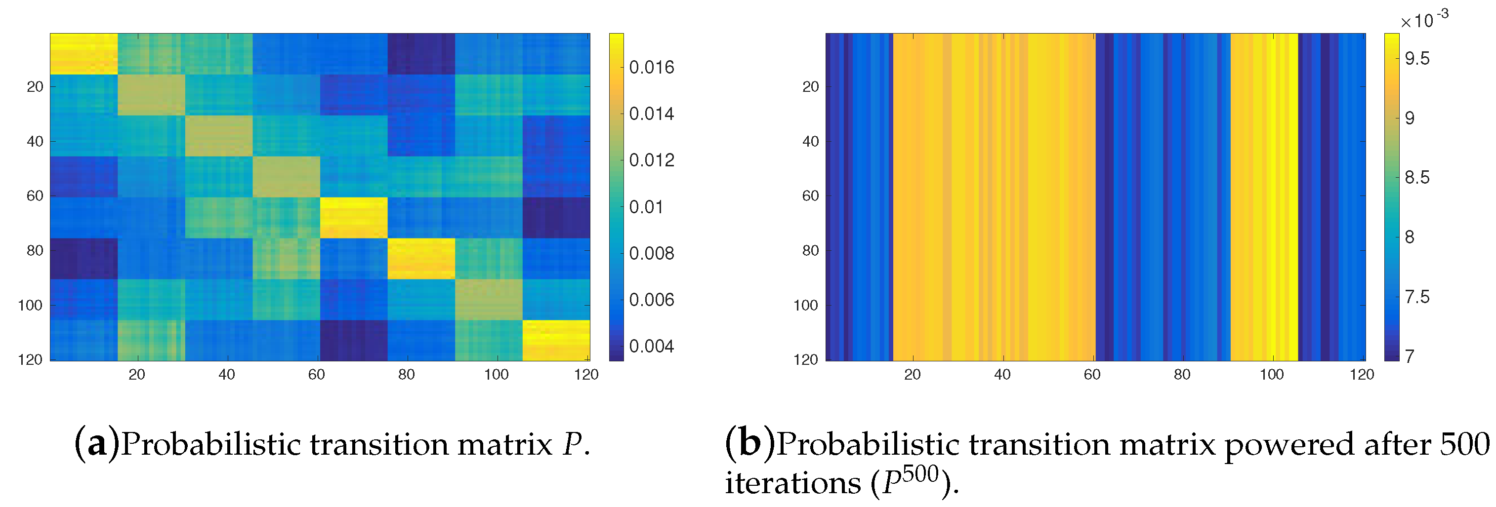 Mathematics 09 00190 g005