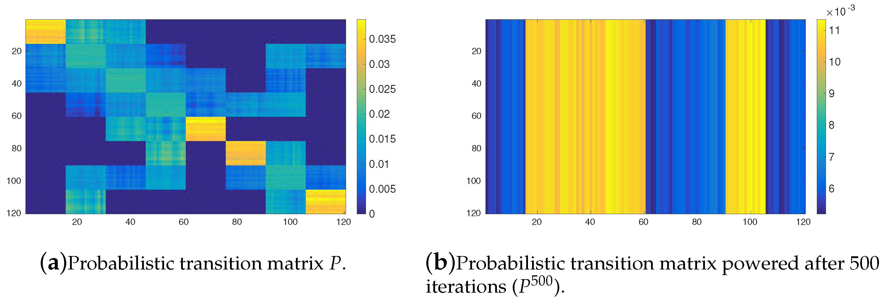 Mathematics 09 00190 g006
