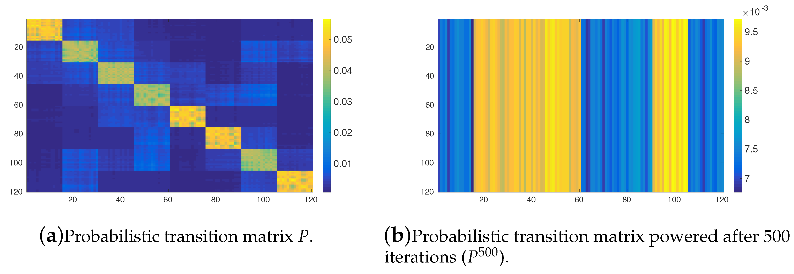 Mathematics 09 00190 g007