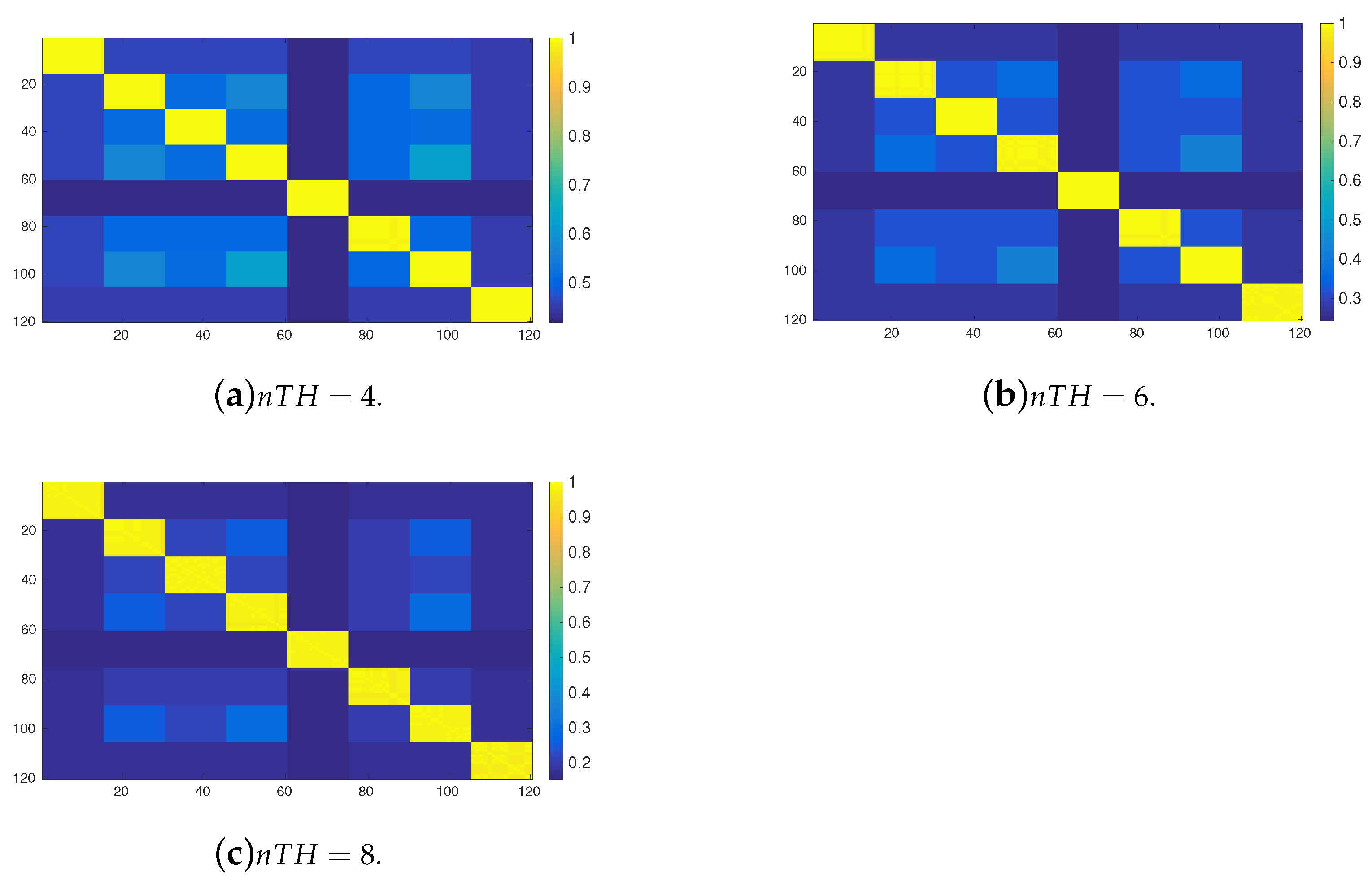 Mathematics 09 00190 g008
