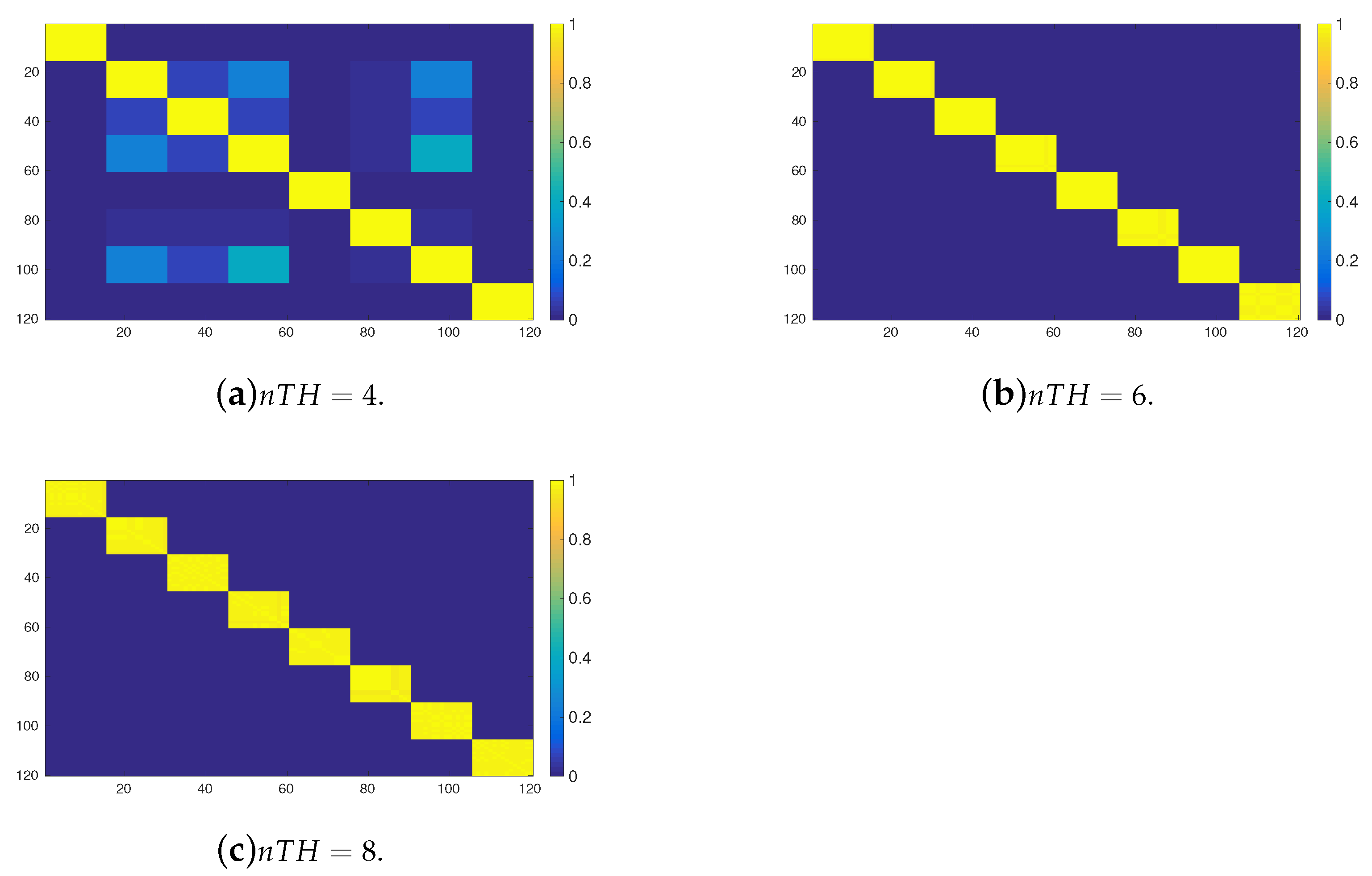Mathematics 09 00190 g009