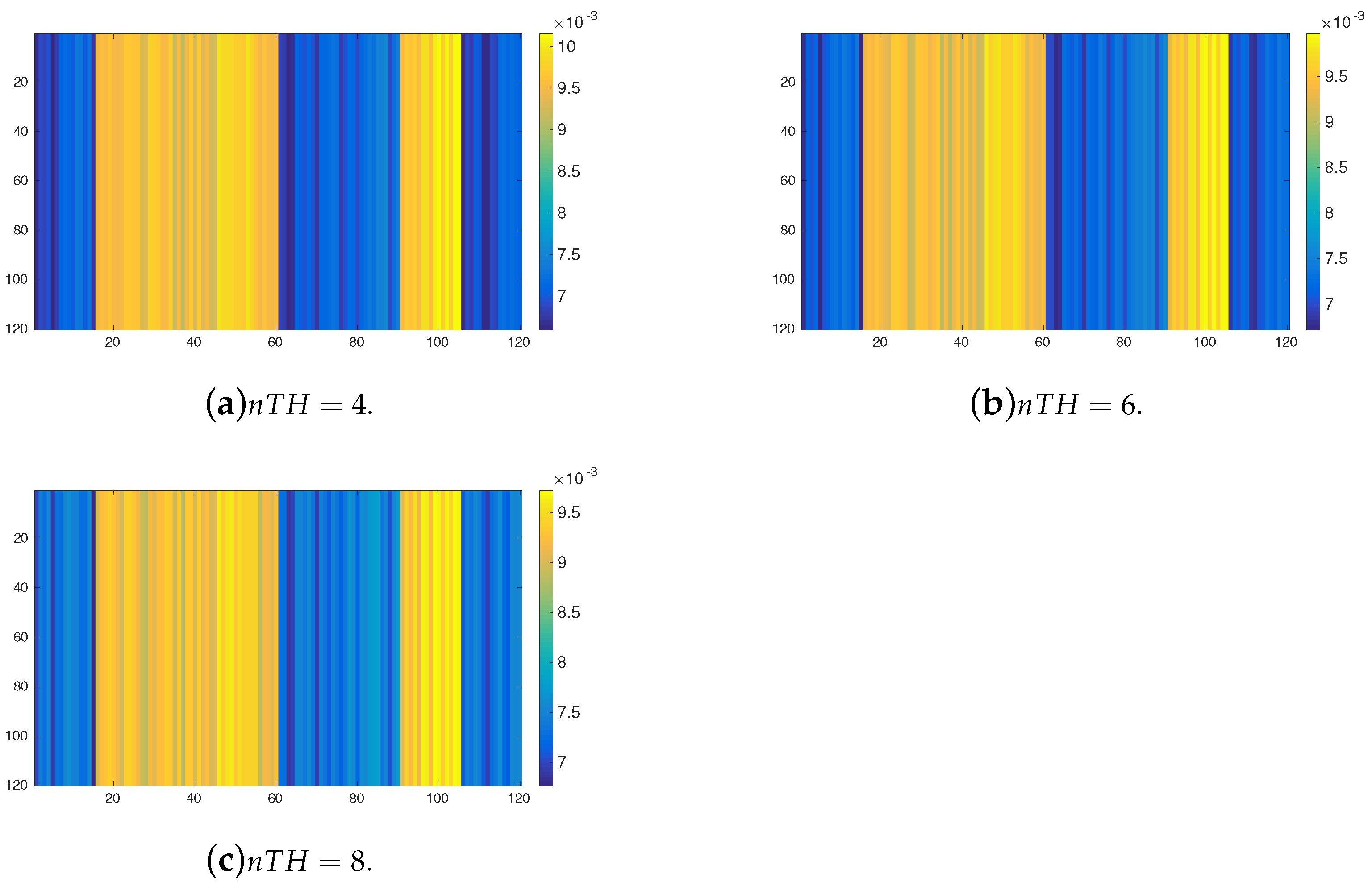 Mathematics 09 00190 g010