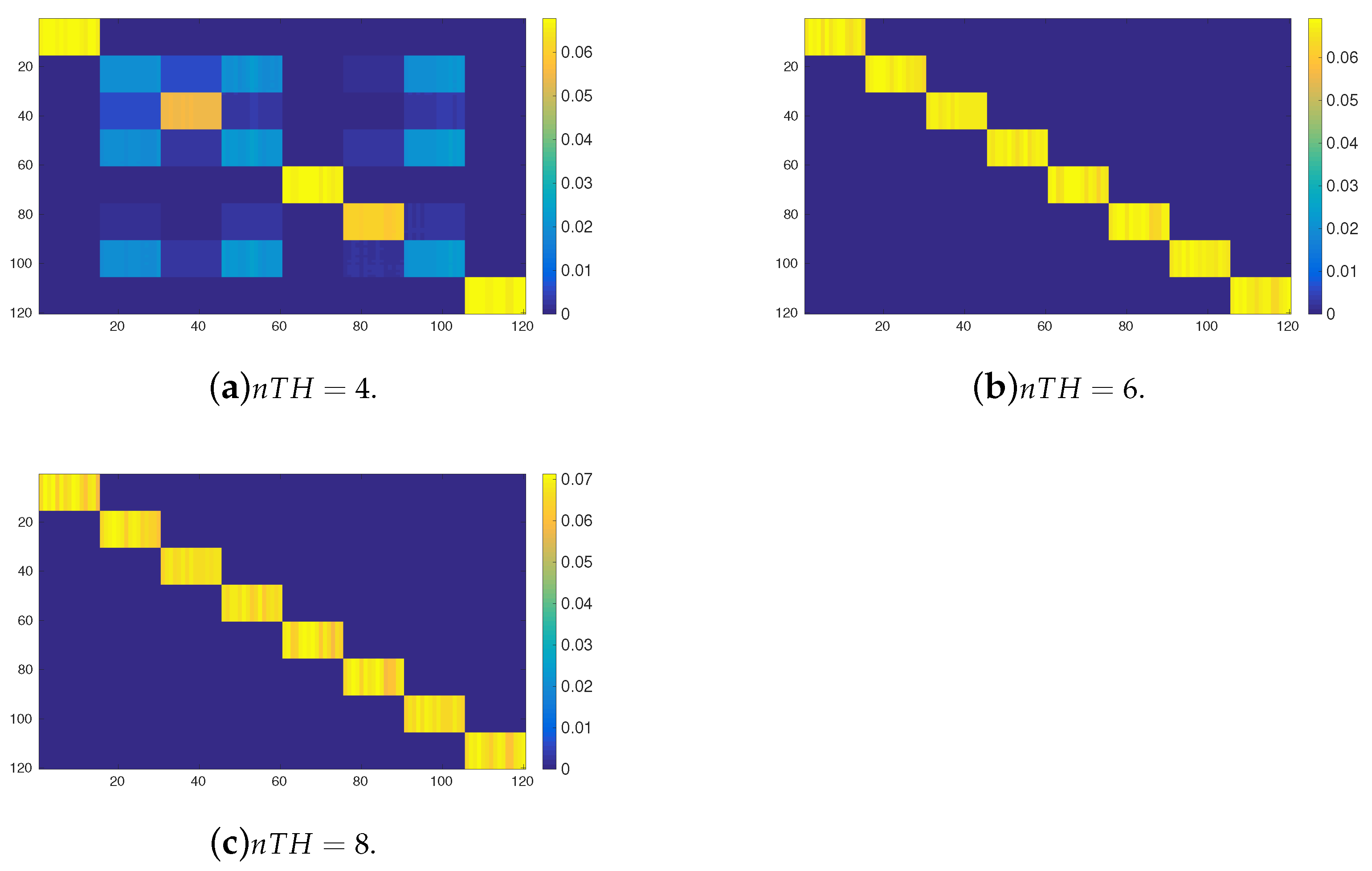 Mathematics 09 00190 g011