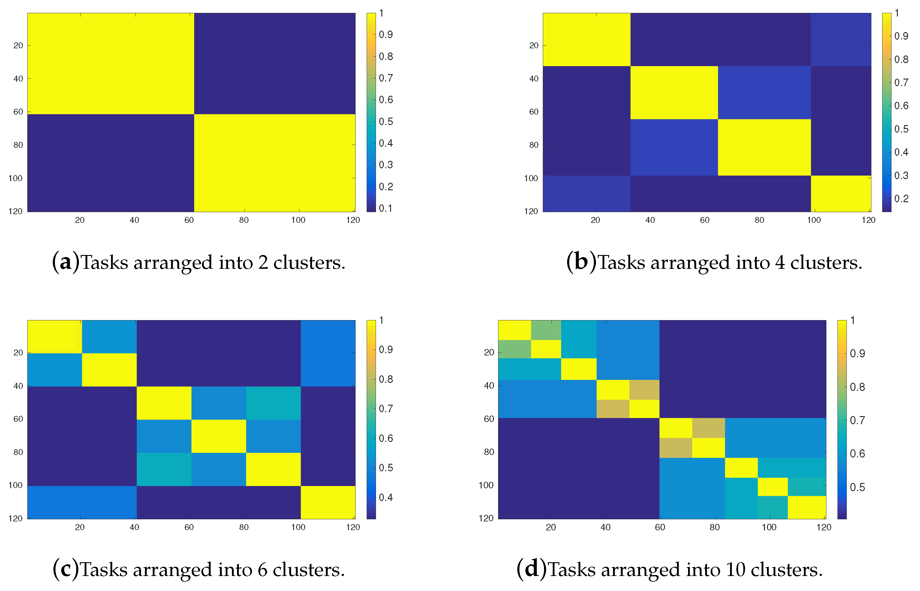 Mathematics 09 00190 g012