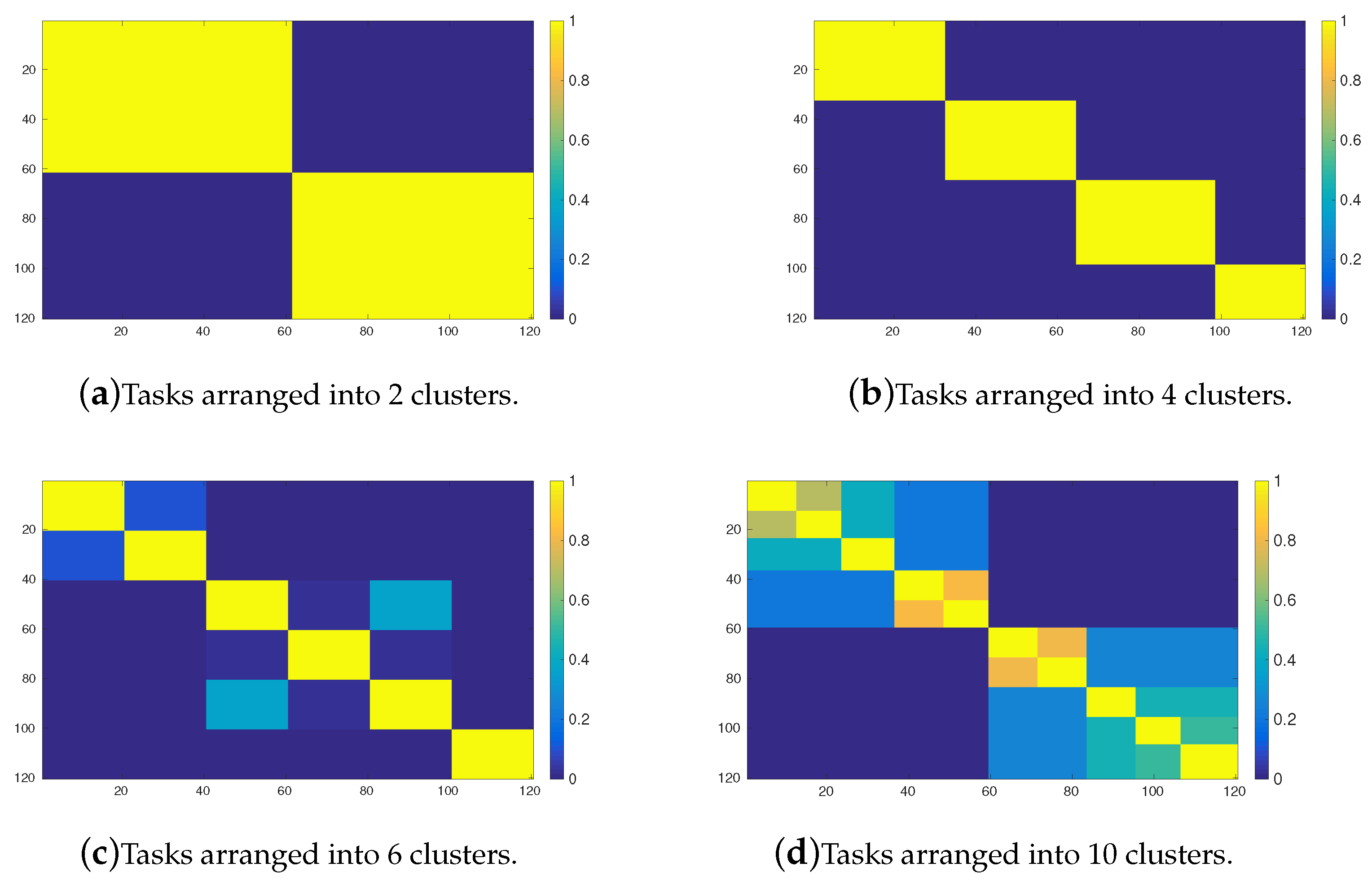 Mathematics 09 00190 g013