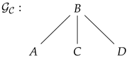 Mathematics 09 00193 i001