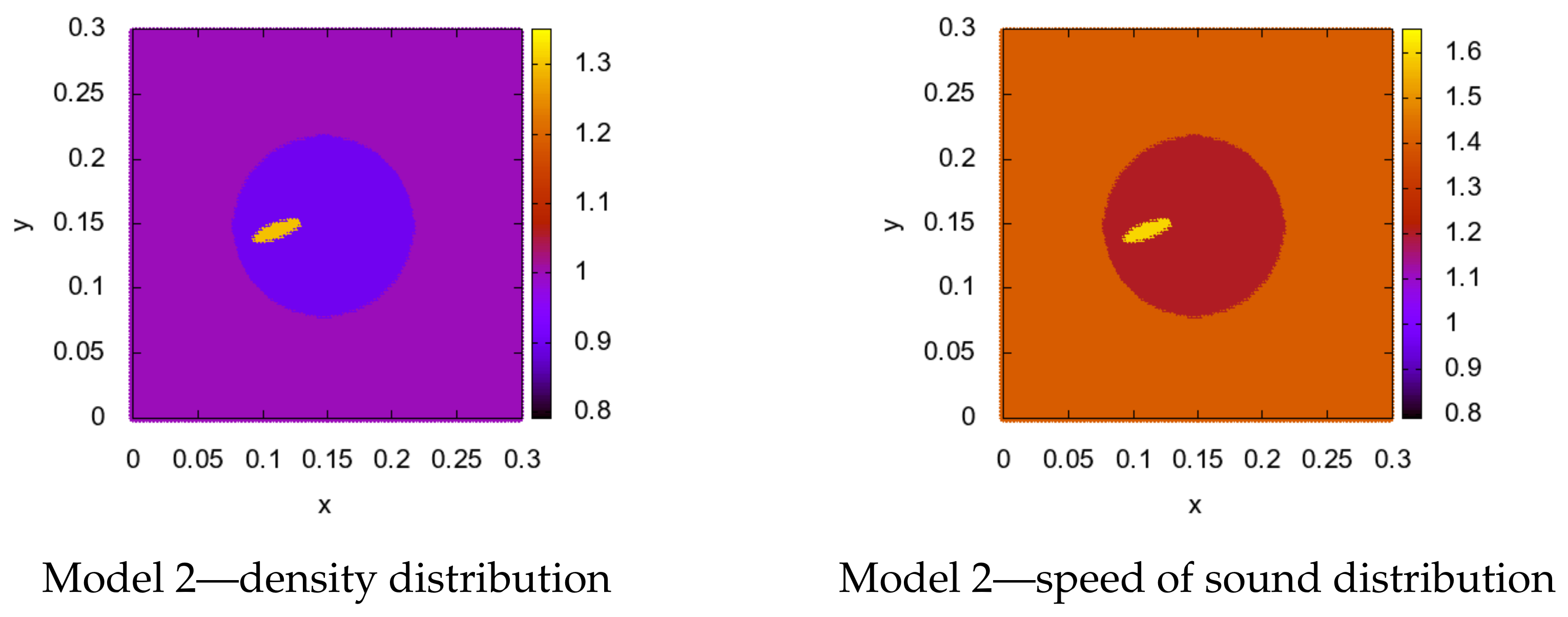 Mathematics 09 00199 g004