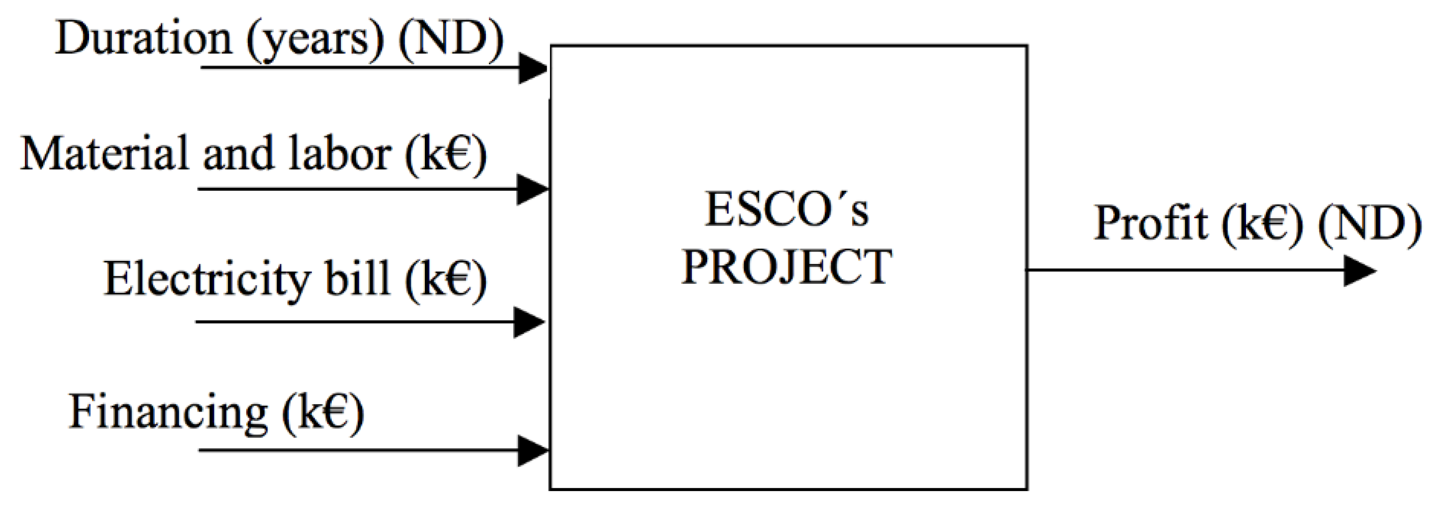 Mathematics 09 00200 g002 Mathematics 09 00200 g002