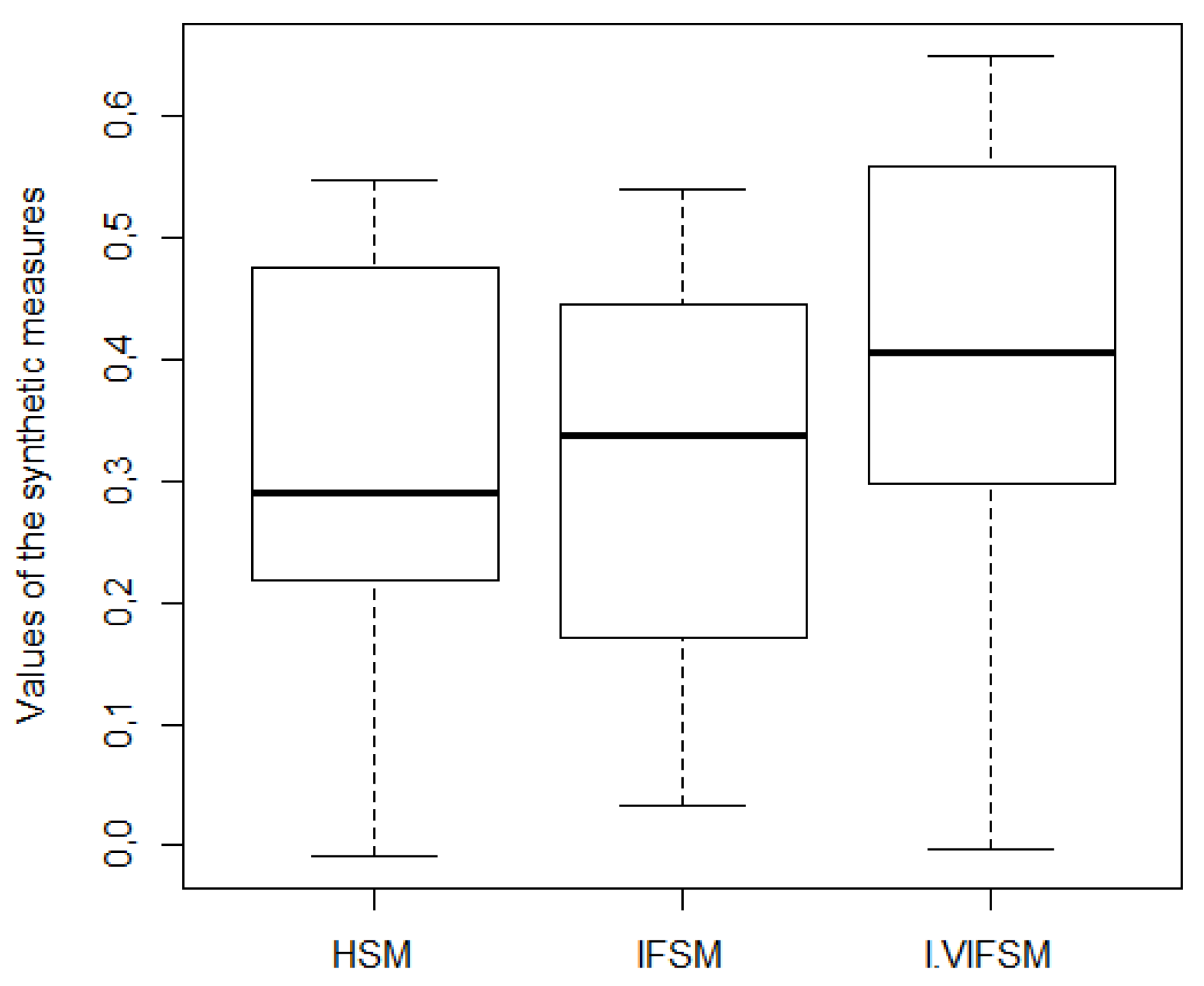Mathematics 09 00201 g002